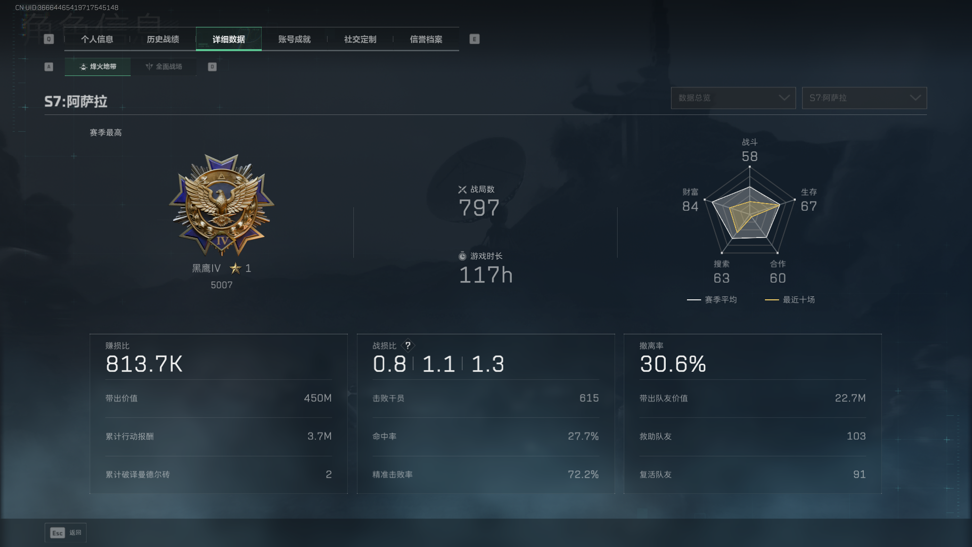 SJZCMW434905三角洲行动账号详情图4