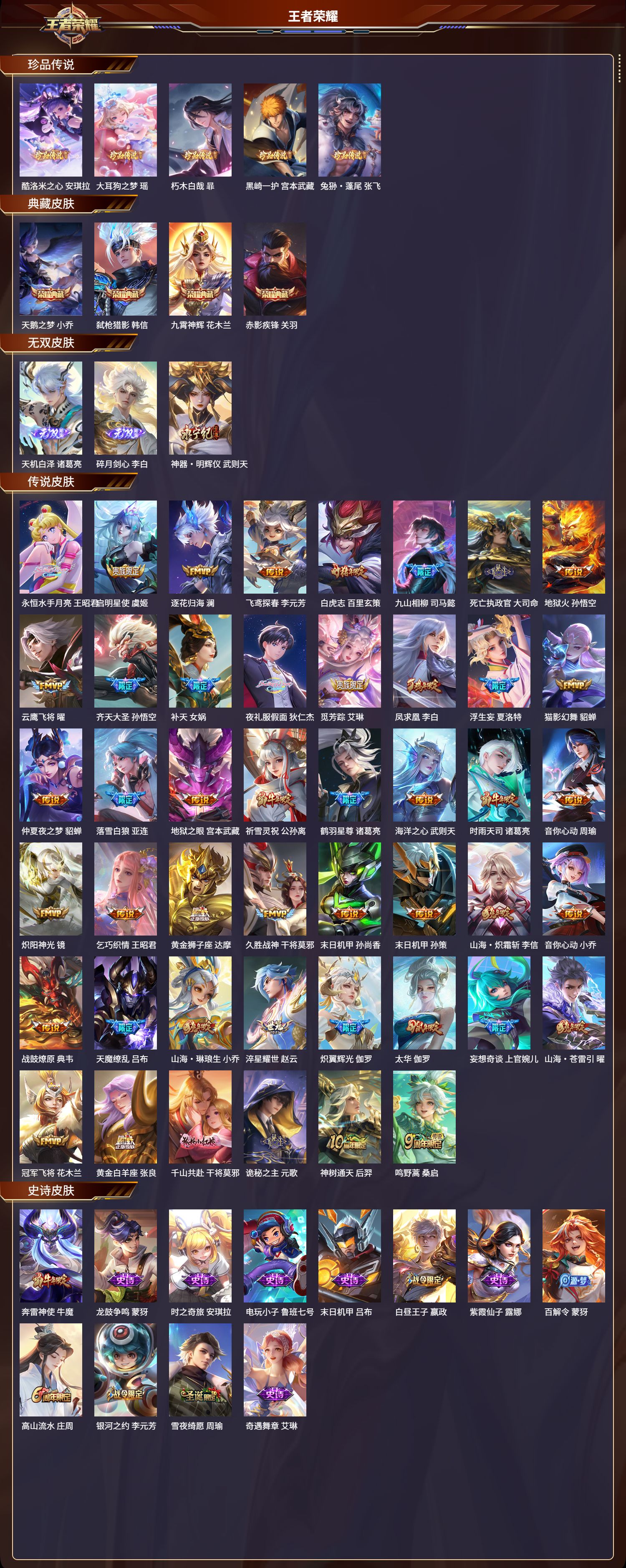 WZCMW4121969王者荣耀账号详情图6