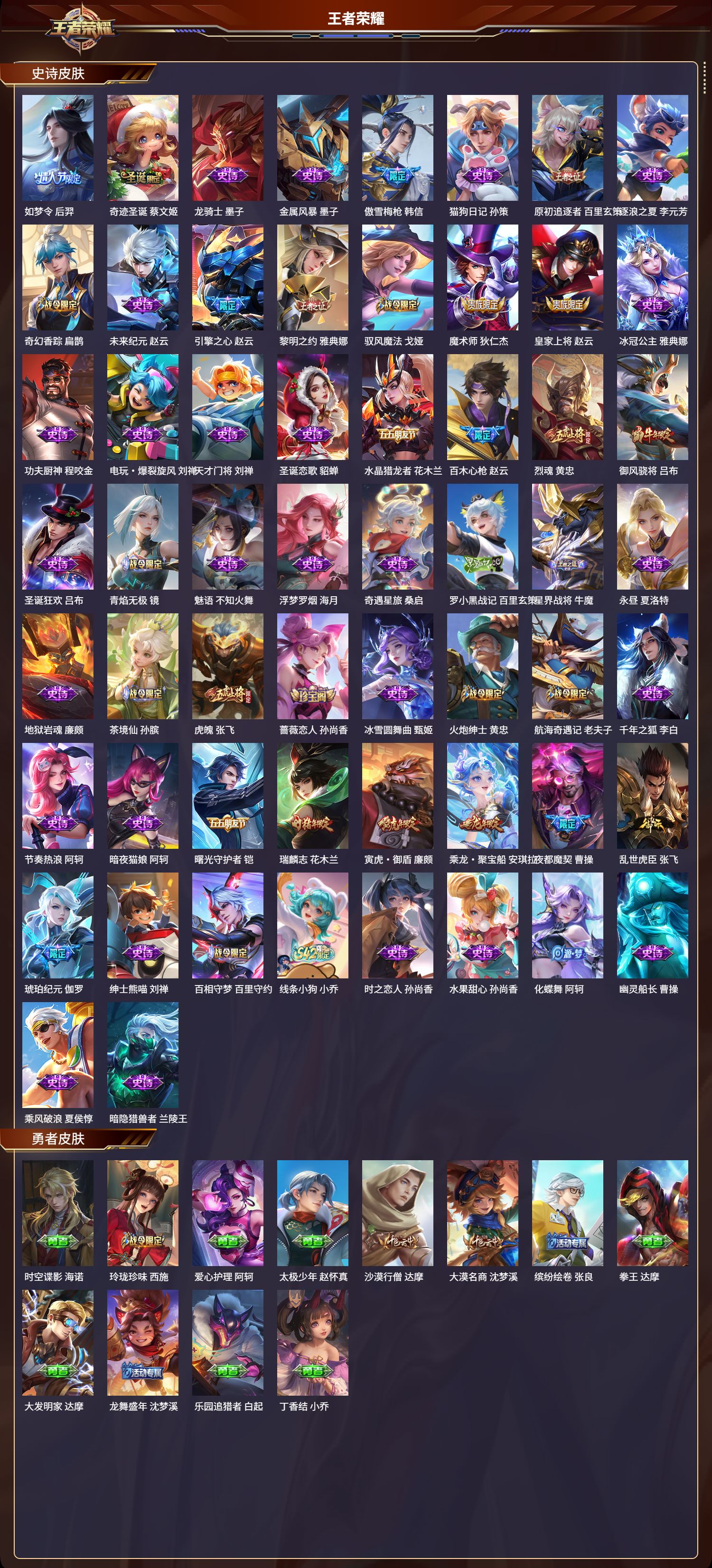 WZCMW4122066王者荣耀账号详情图7