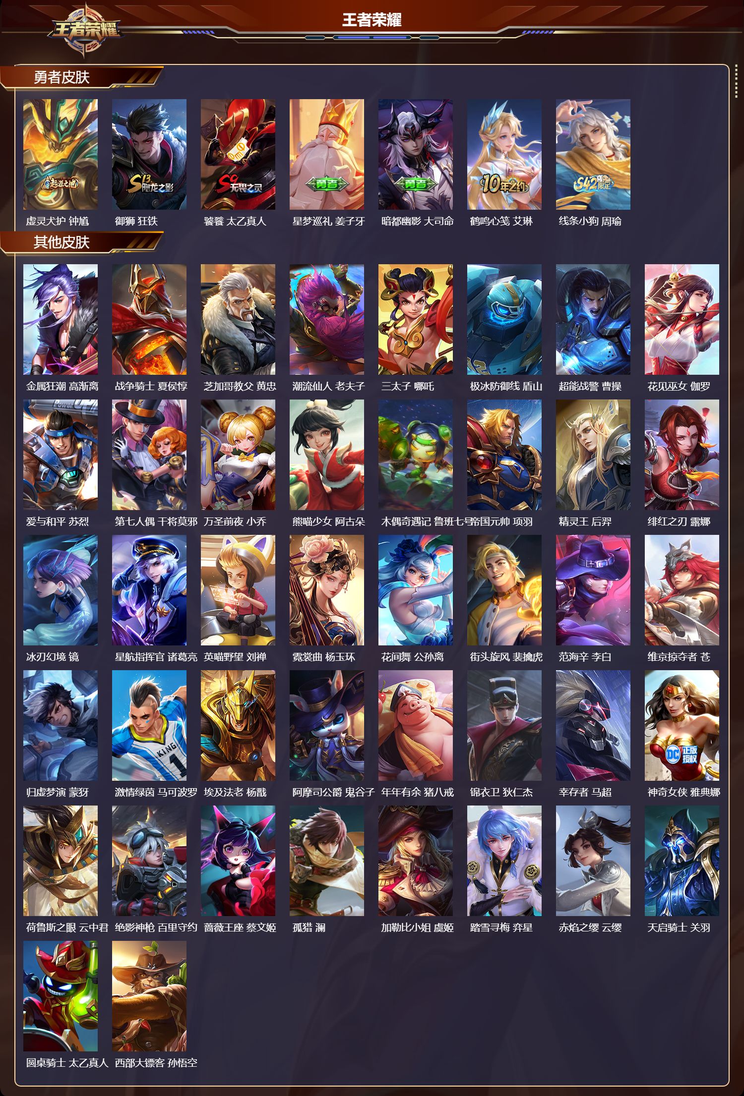 WZQM4123179王者荣耀账号详情图5