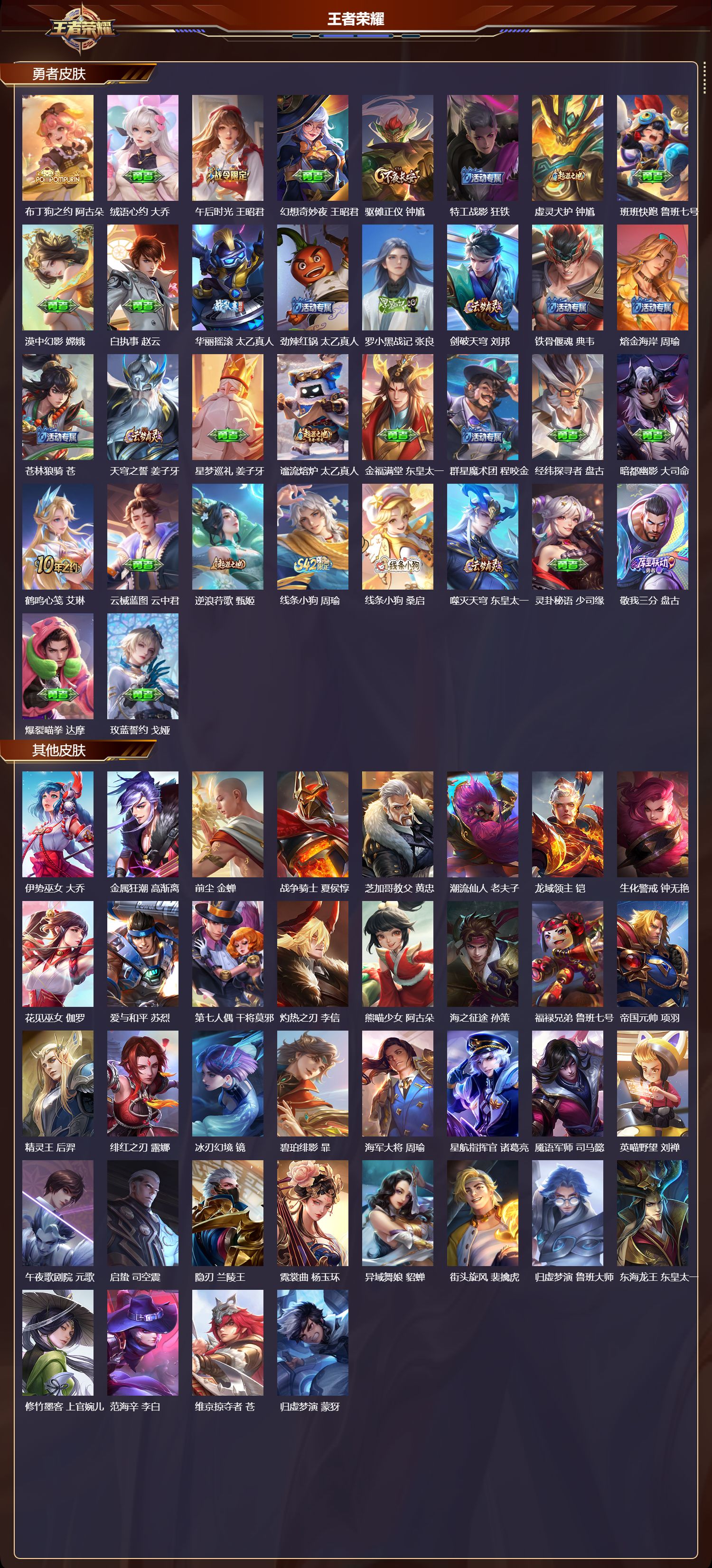 WZQM4123168王者荣耀账号详情图6