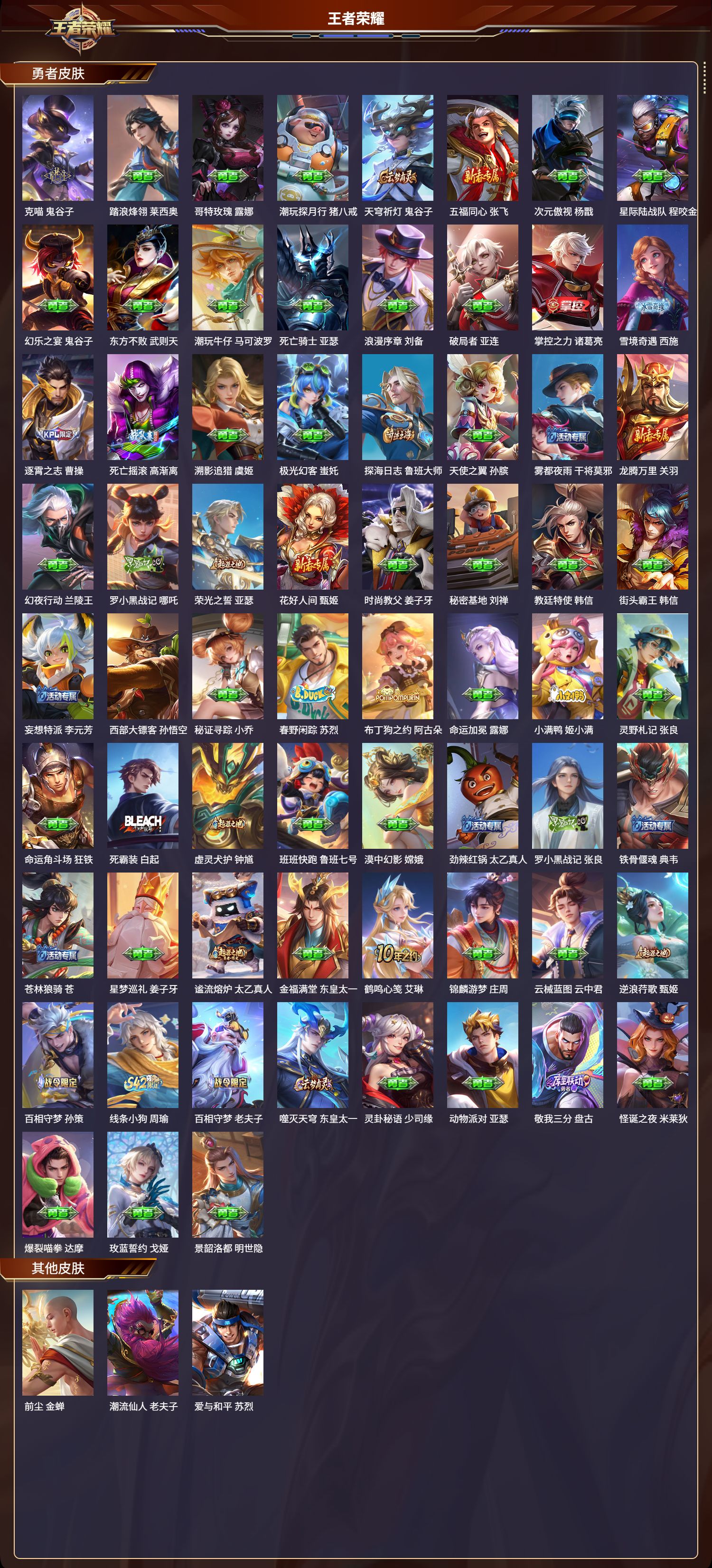 WZCMW4121970王者荣耀账号详情图7