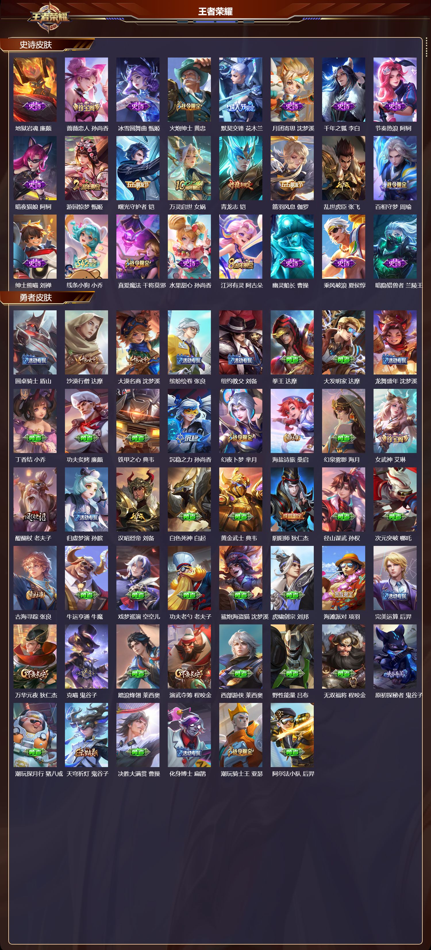 WZQM4123165王者荣耀账号详情图4