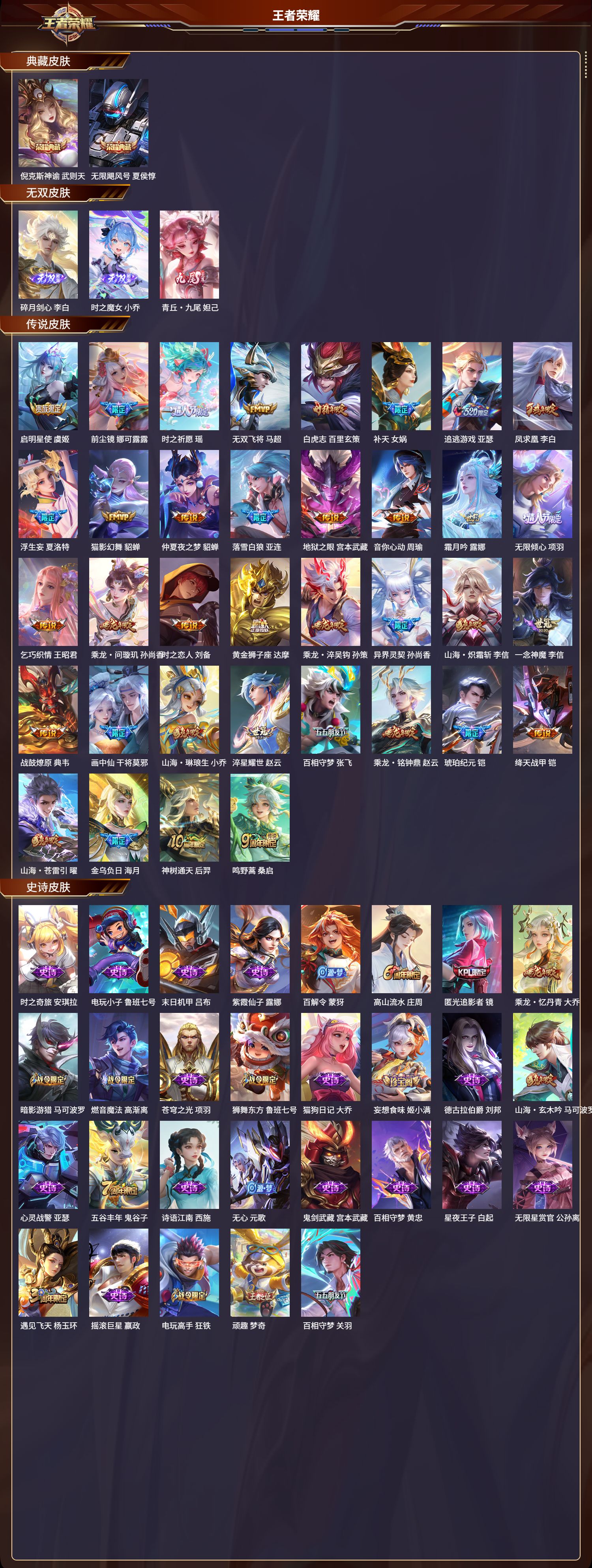 WZCMW4121903王者荣耀账号详情图6