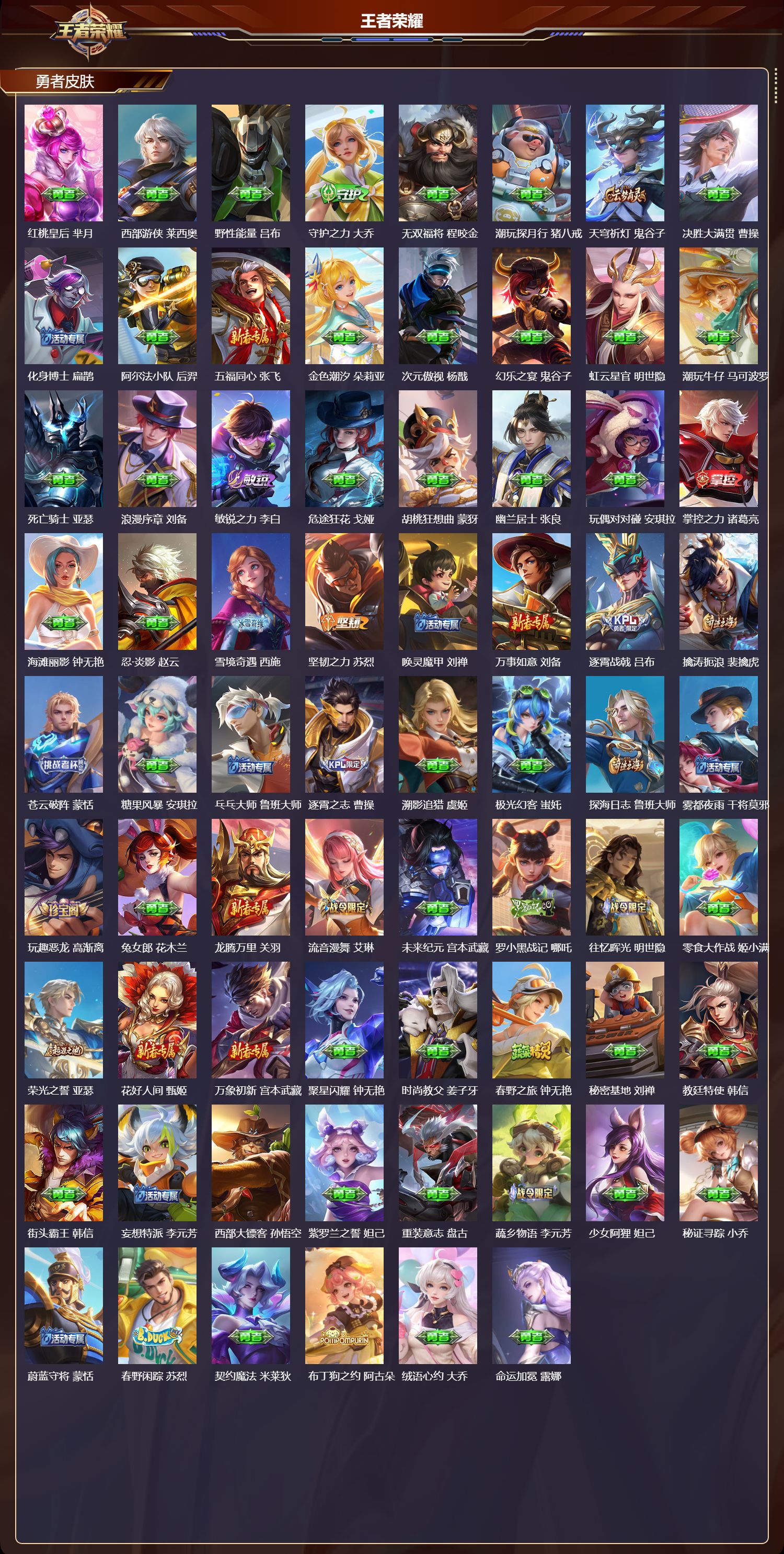 WZQM4123206王者荣耀账号详情图5