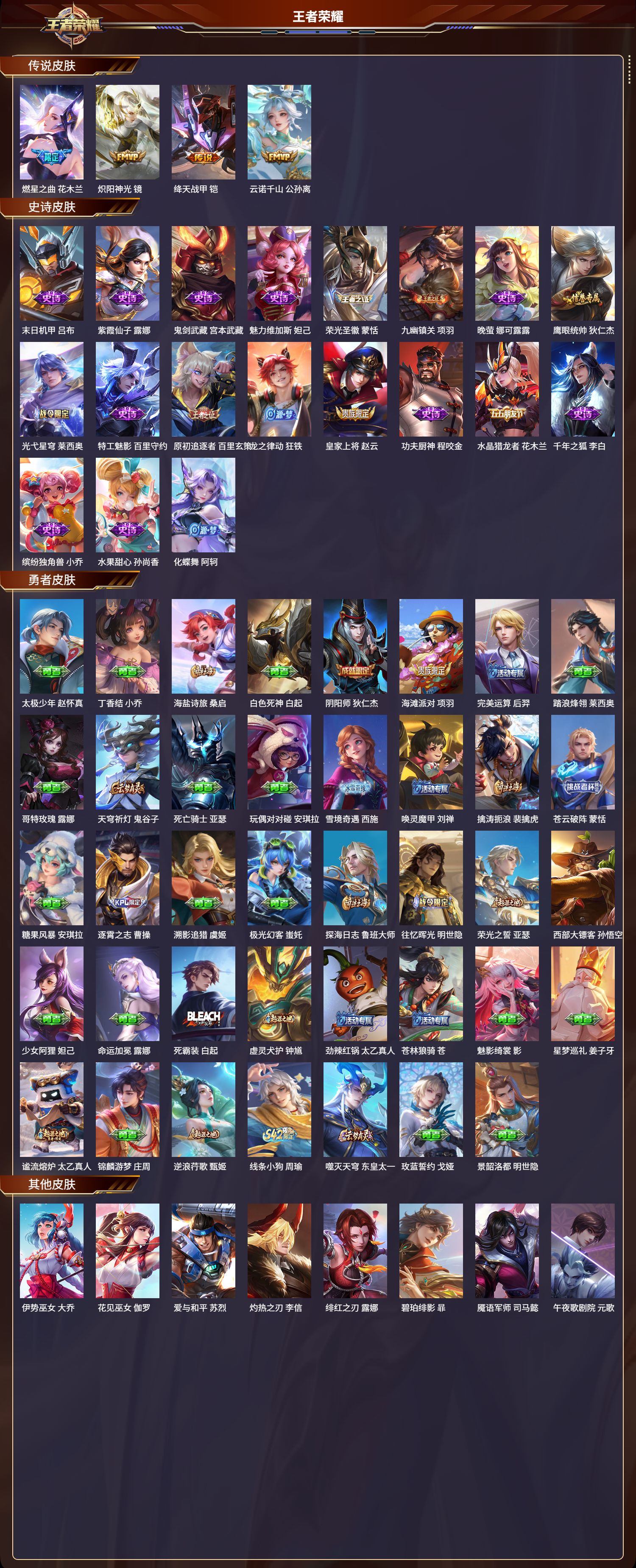 WZCMW4121897王者荣耀账号详情图6