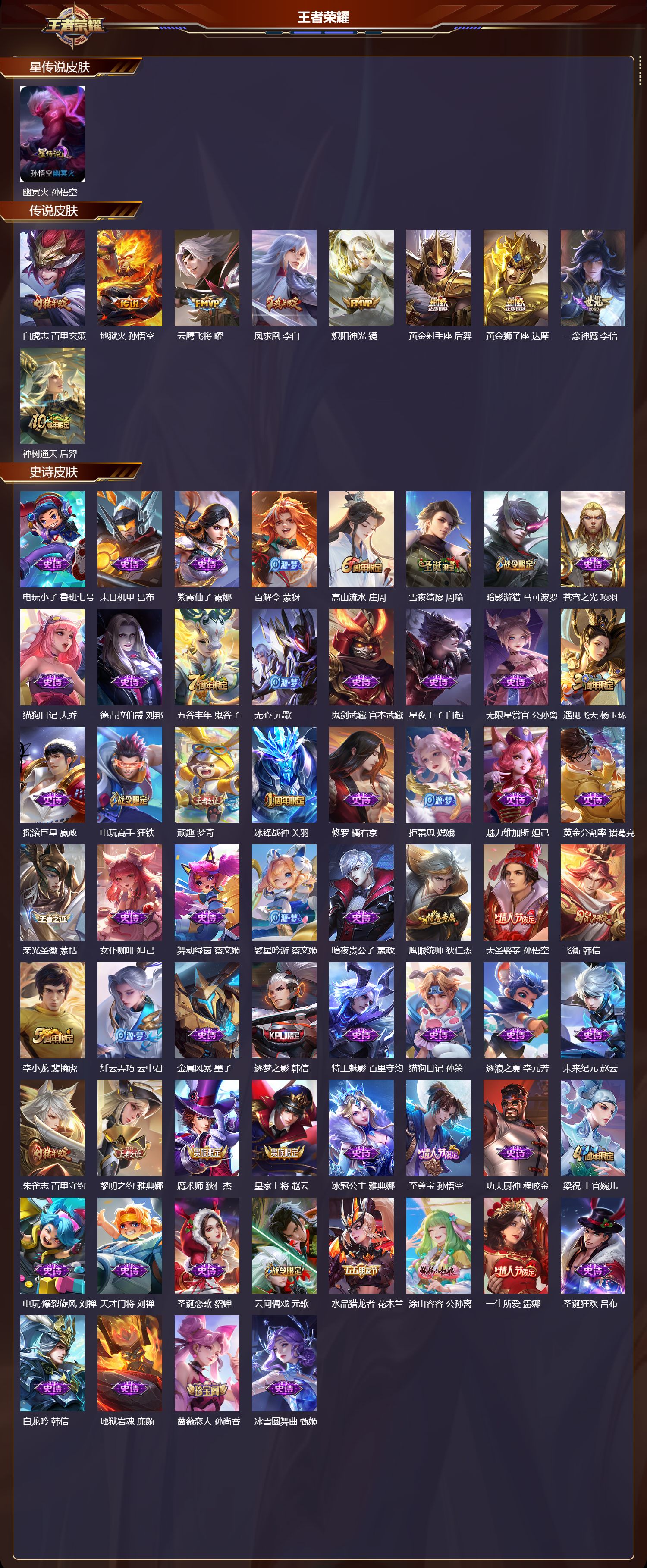 WZQM4123168王者荣耀账号详情图3