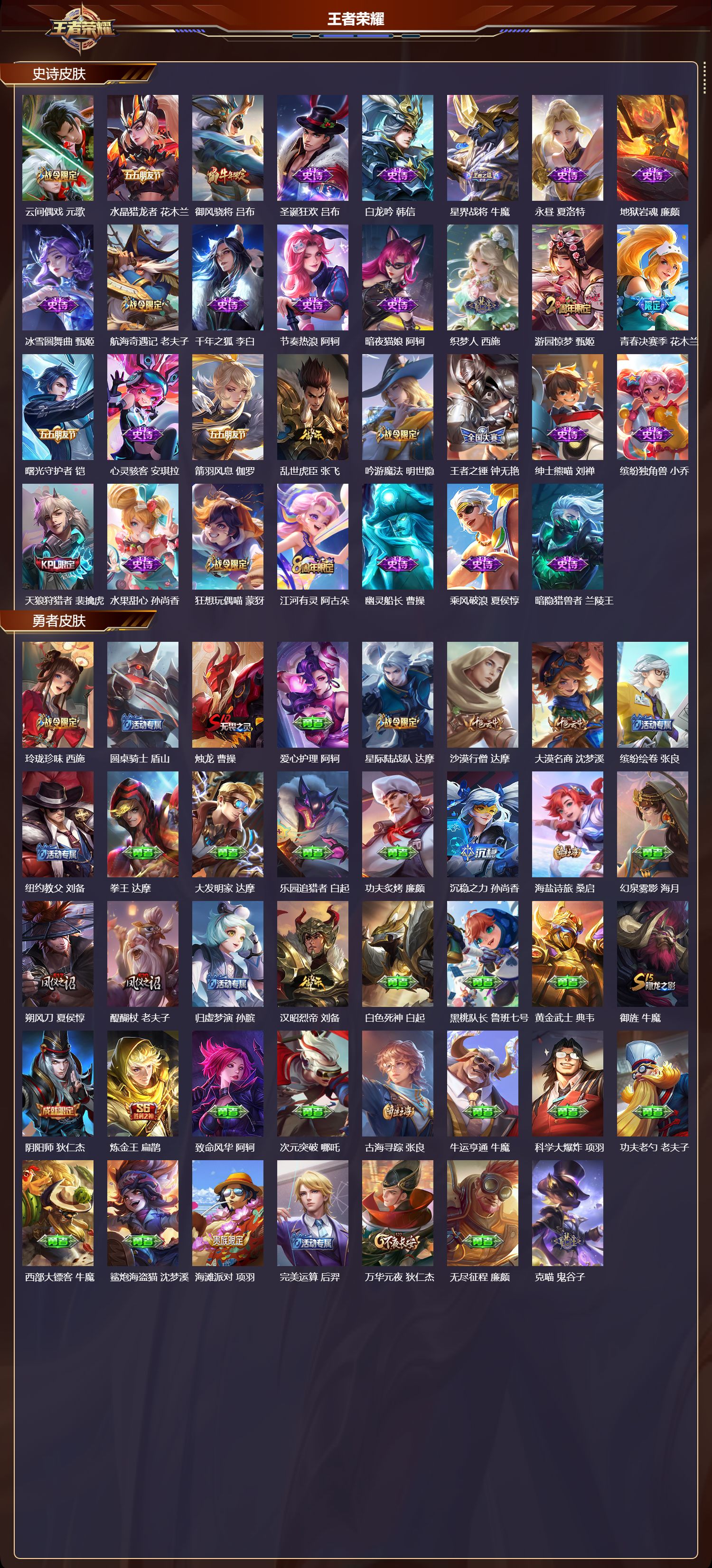 WZQM4158411王者荣耀账号详情图4