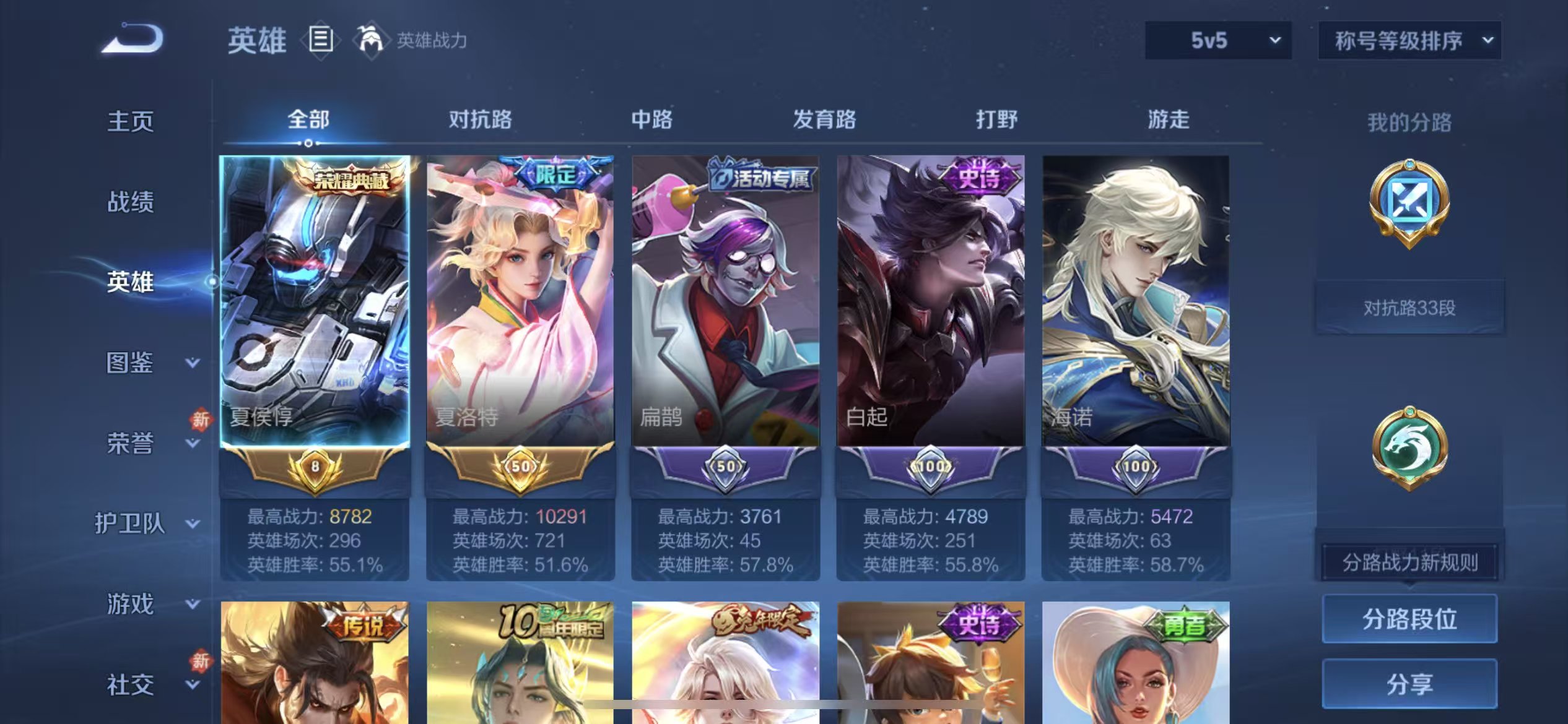 WZCMW4121824王者荣耀账号详情图5