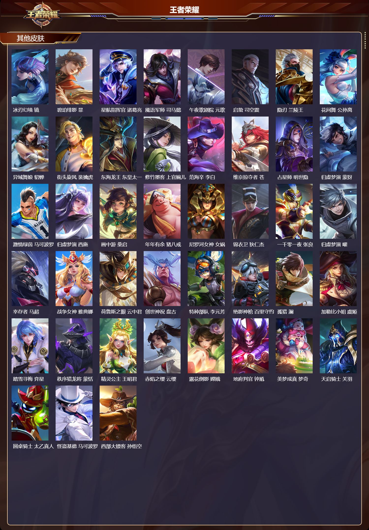 WZQM4123175王者荣耀账号详情图7