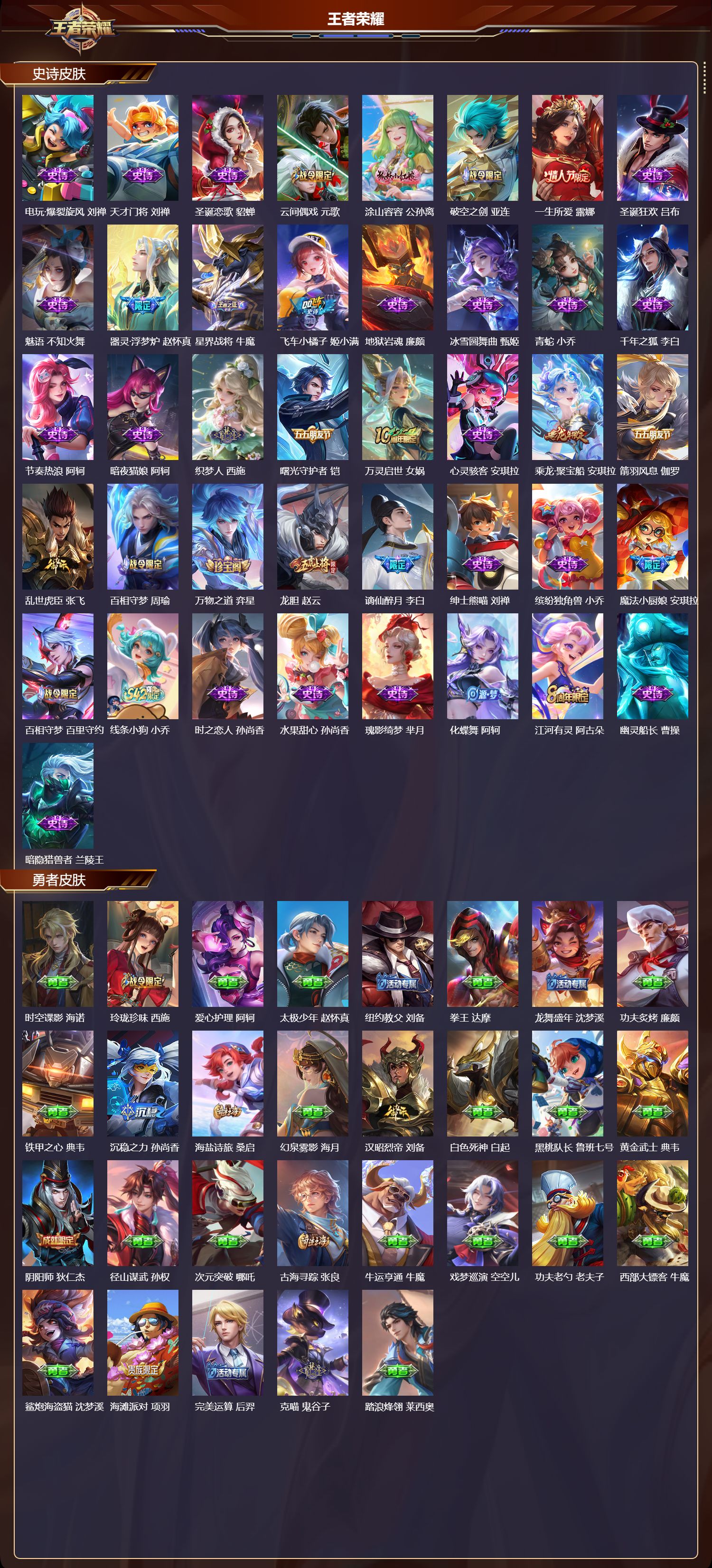 WZQM4123206王者荣耀账号详情图4