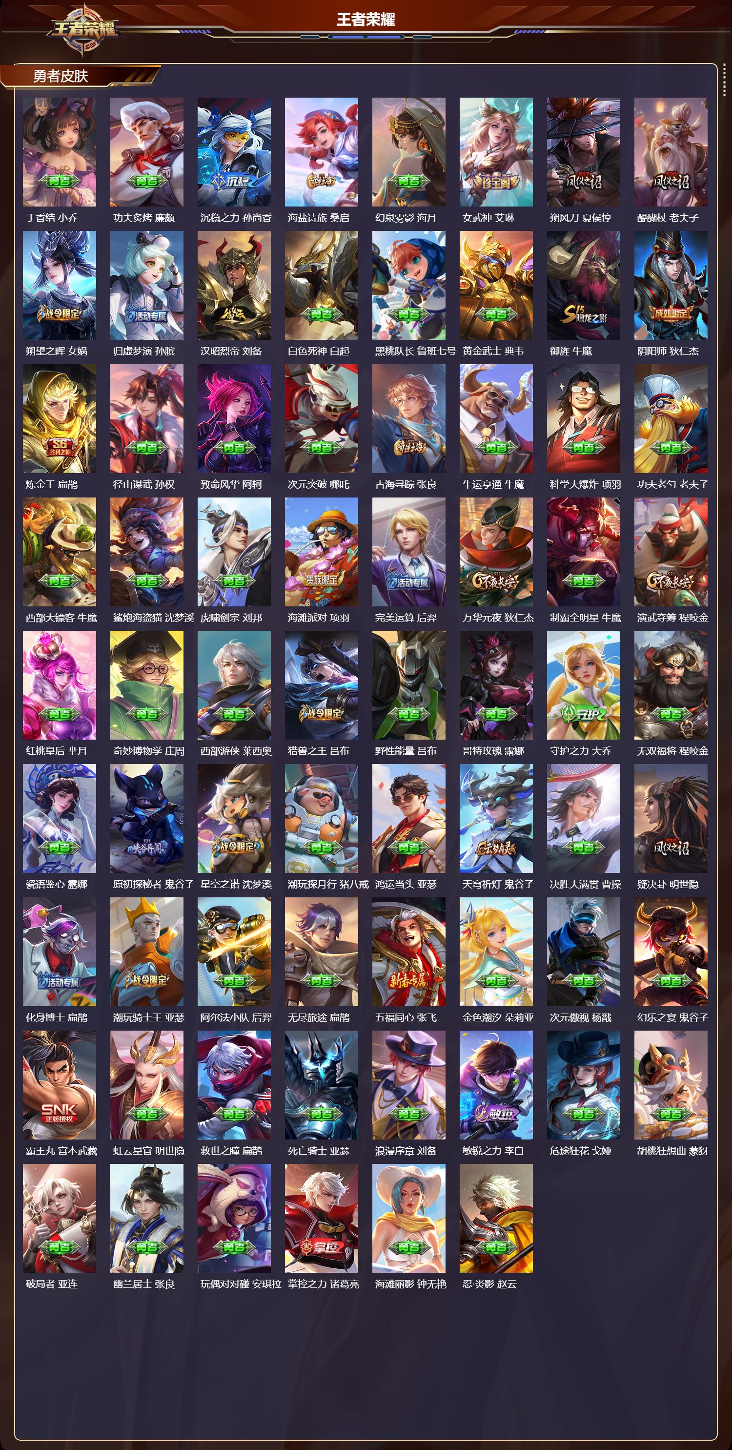 WZQM4123180王者荣耀账号详情图5