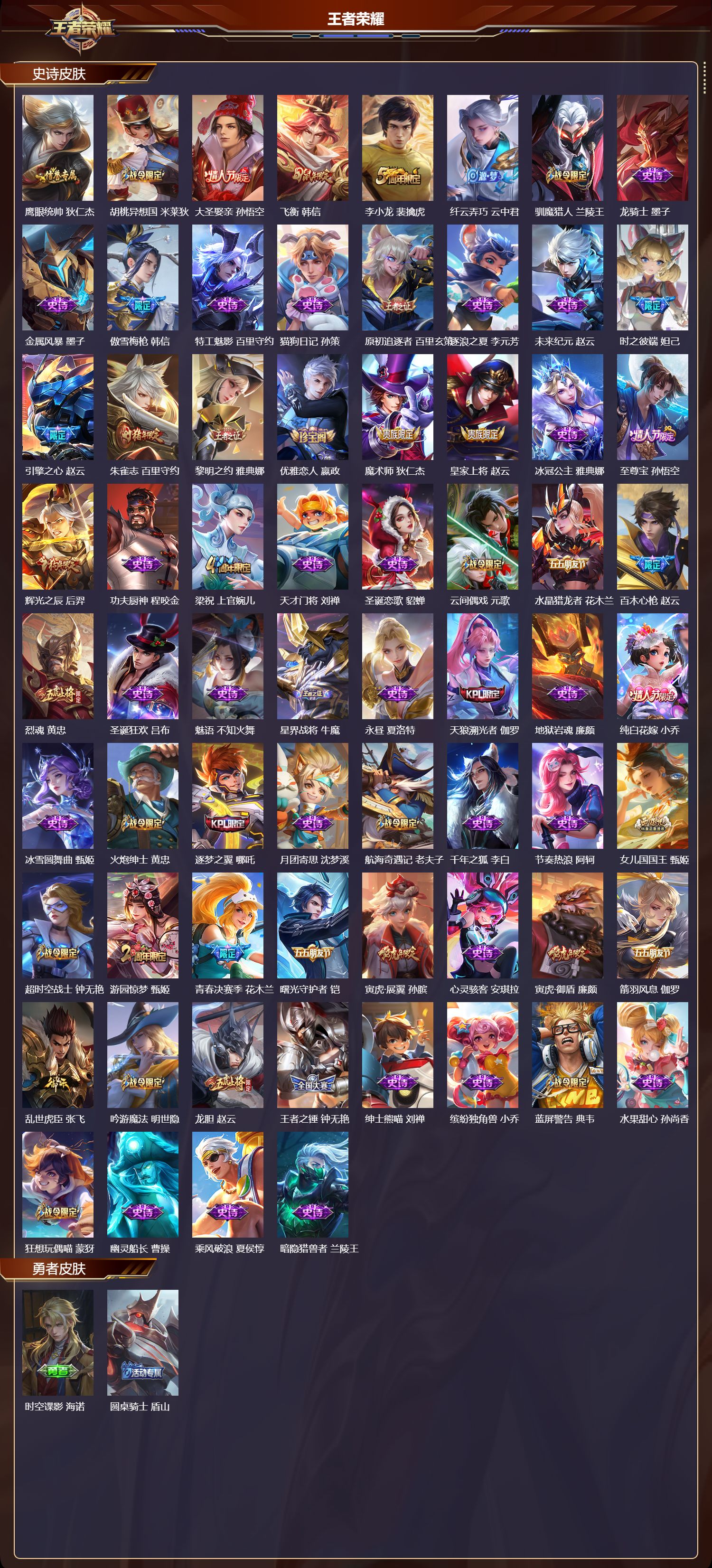 WZQM4123176王者荣耀账号详情图4