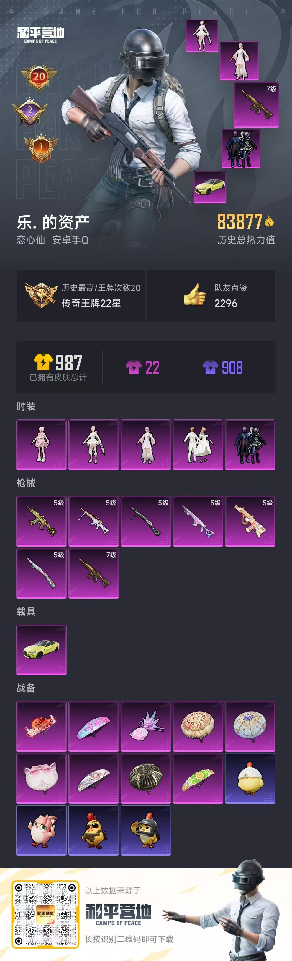 HPSJ465225和平精英账号详情图2