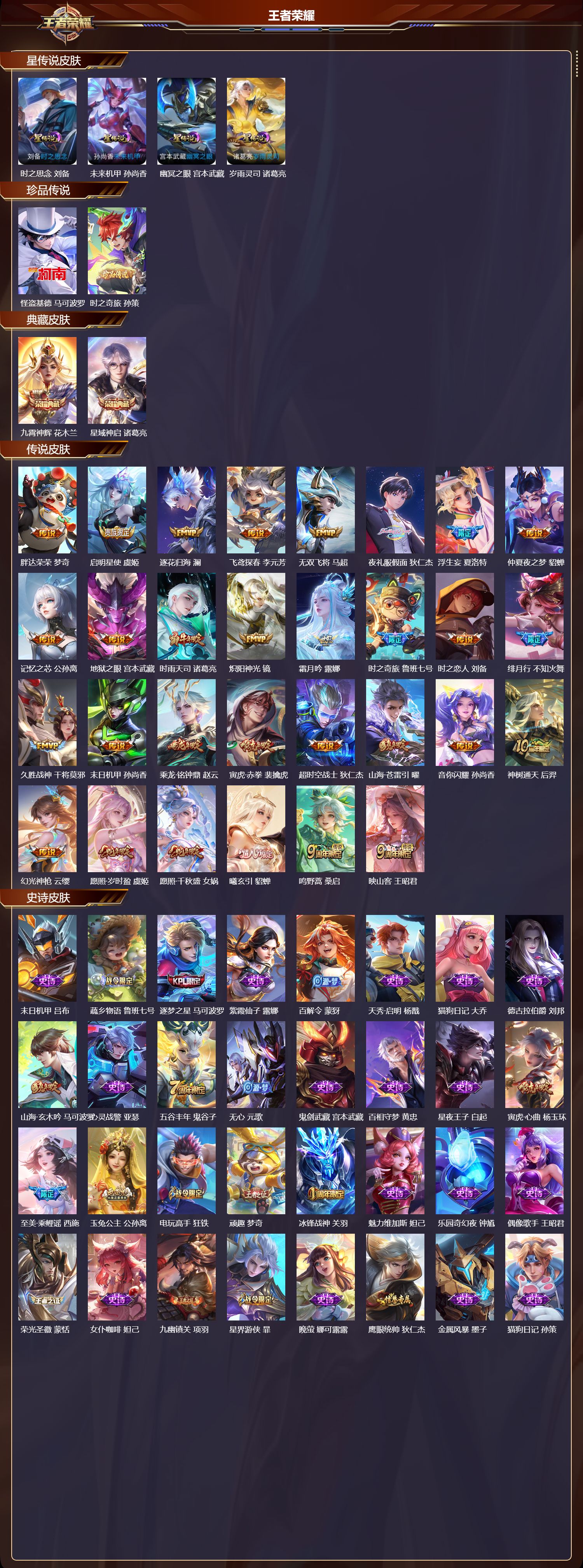 WZQM4123163王者荣耀账号详情图3