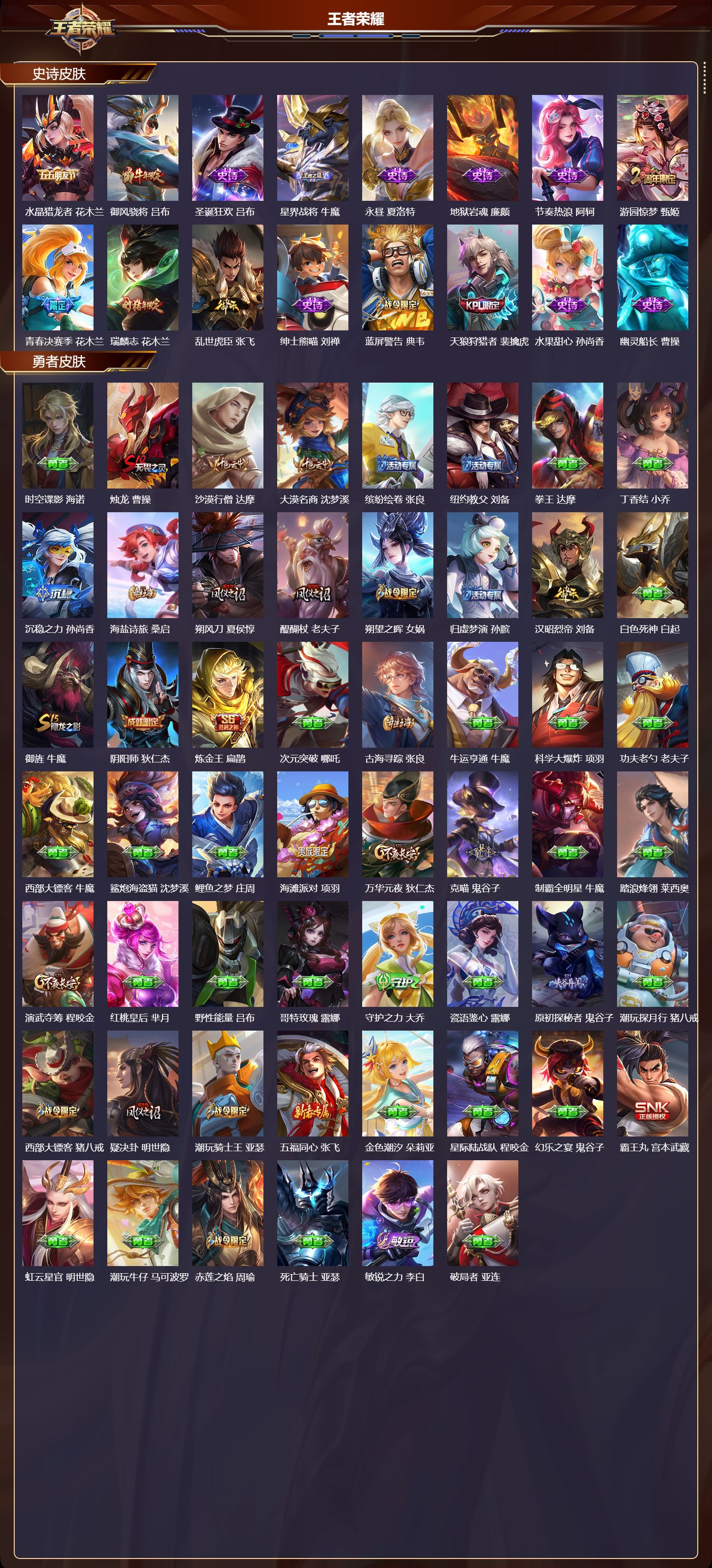 WZQM4123203王者荣耀账号详情图4