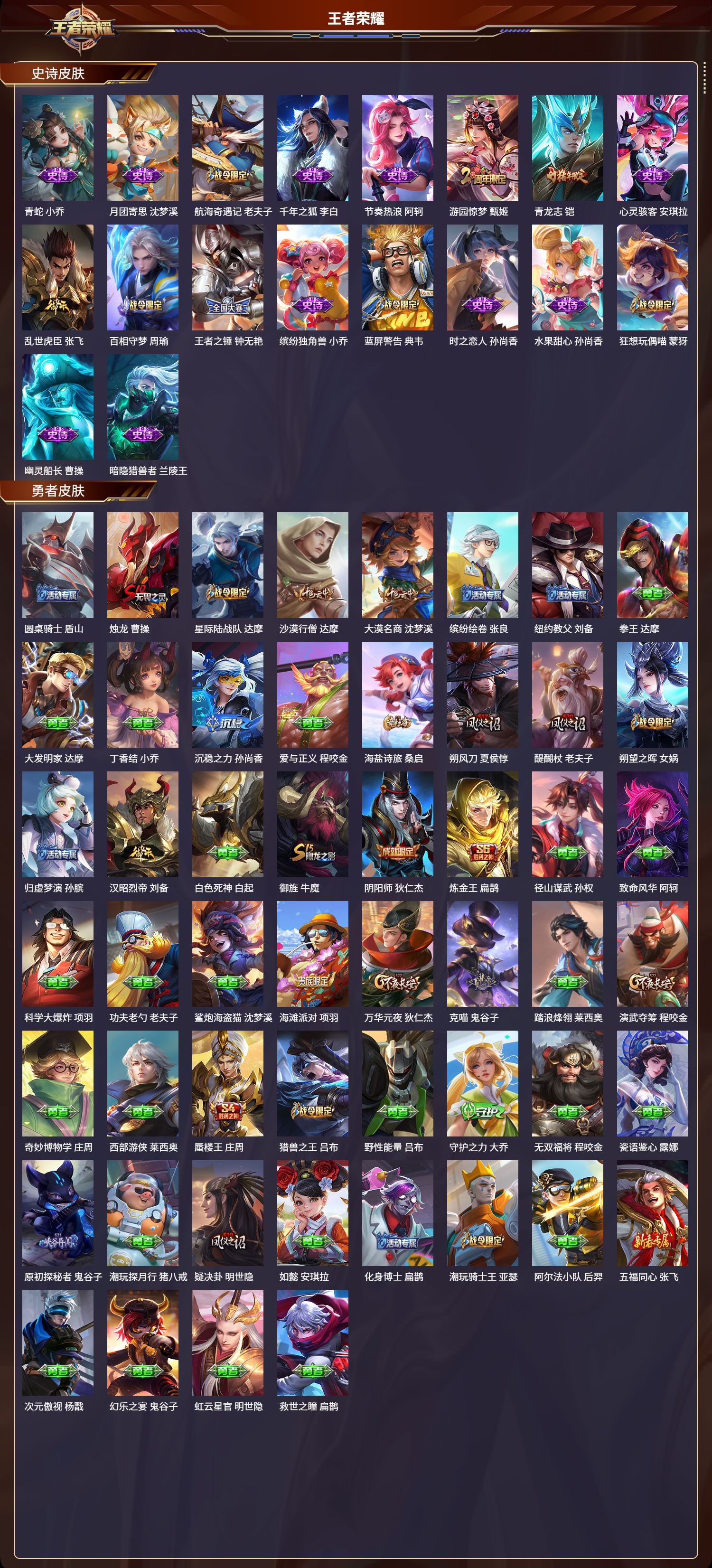 WZCMW4122021王者荣耀账号详情图7