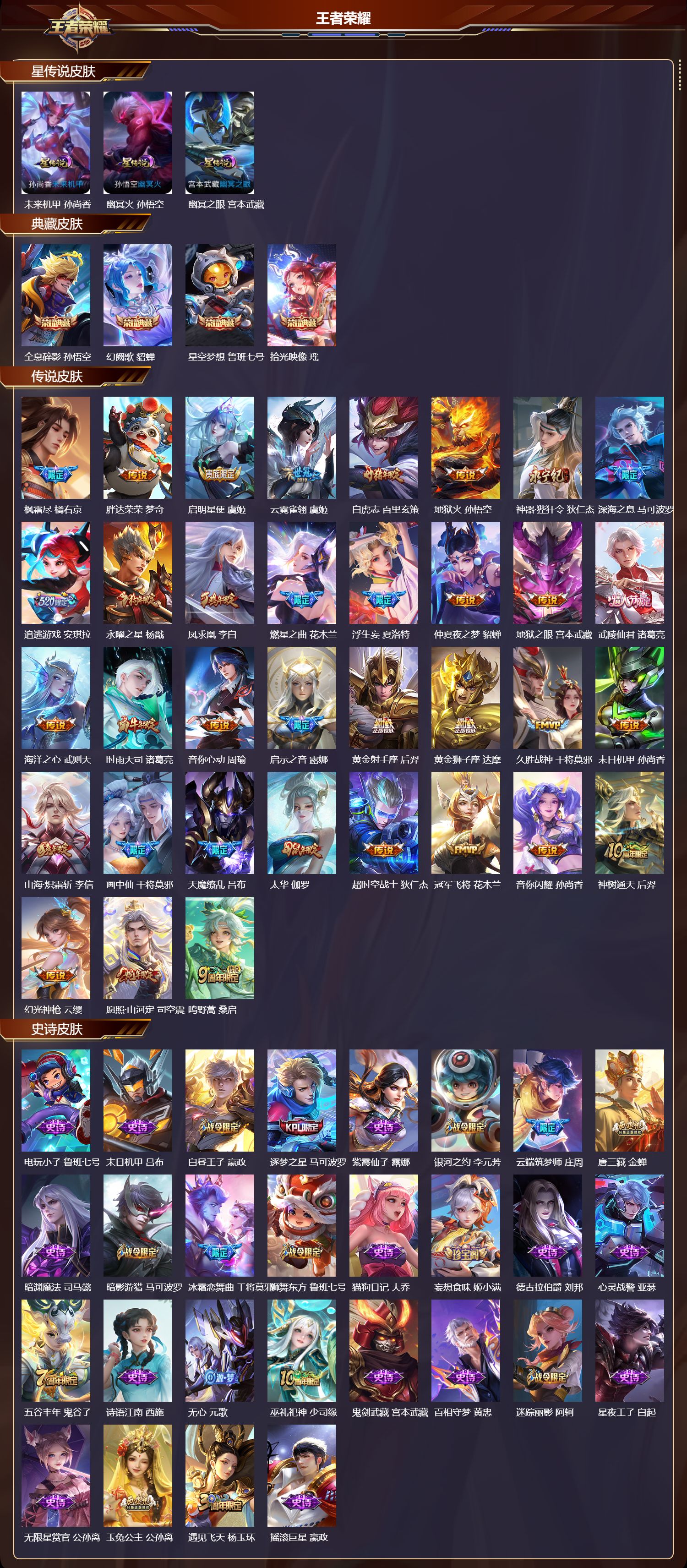 WZQM4123177王者荣耀账号详情图3