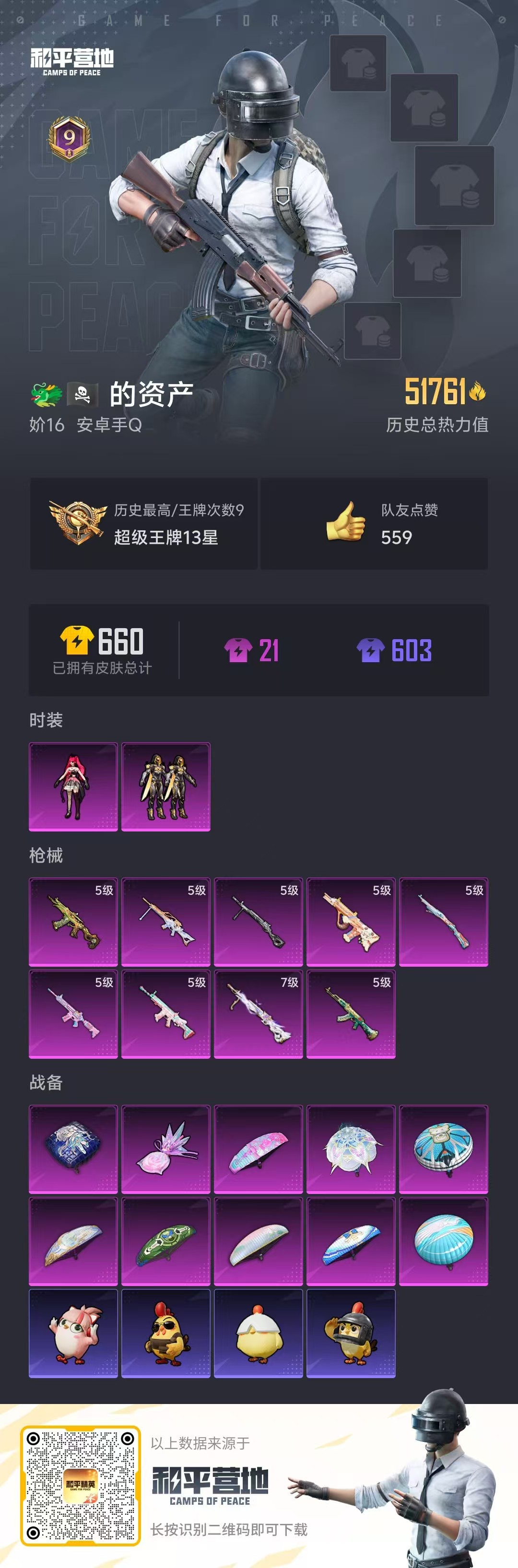 HPSJ465158和平精英账号详情图5