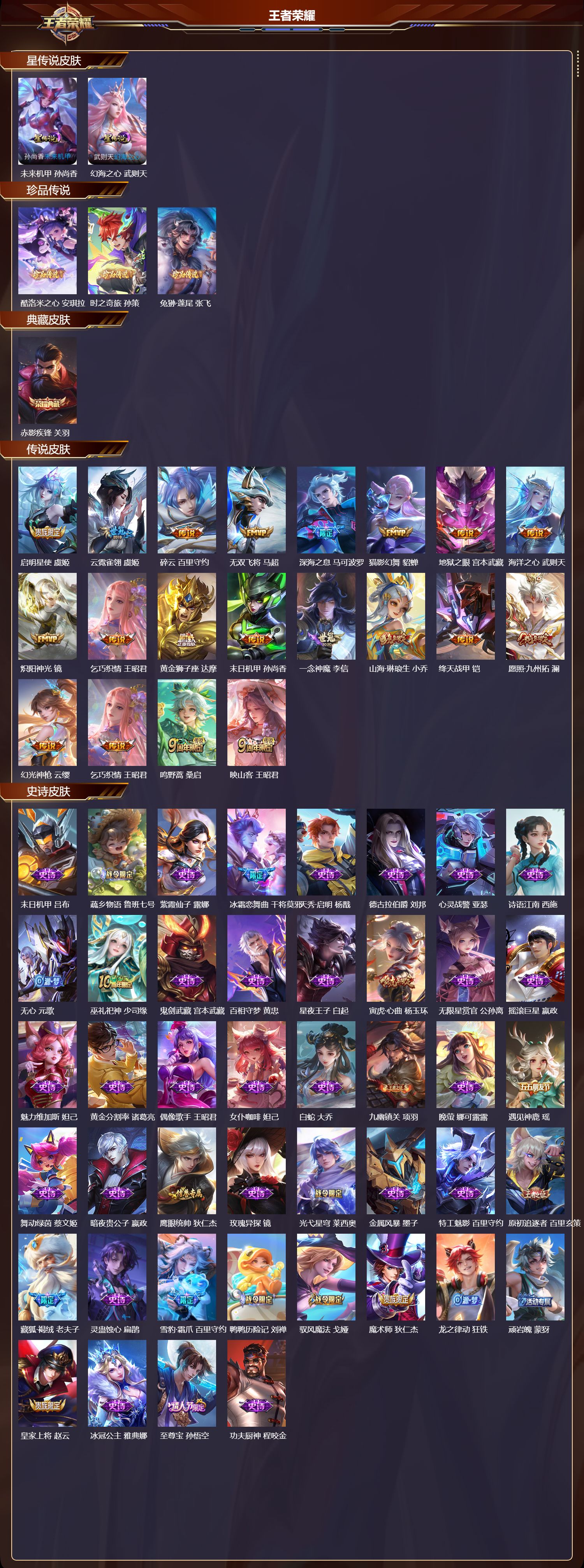 WZQM4123206王者荣耀账号详情图3