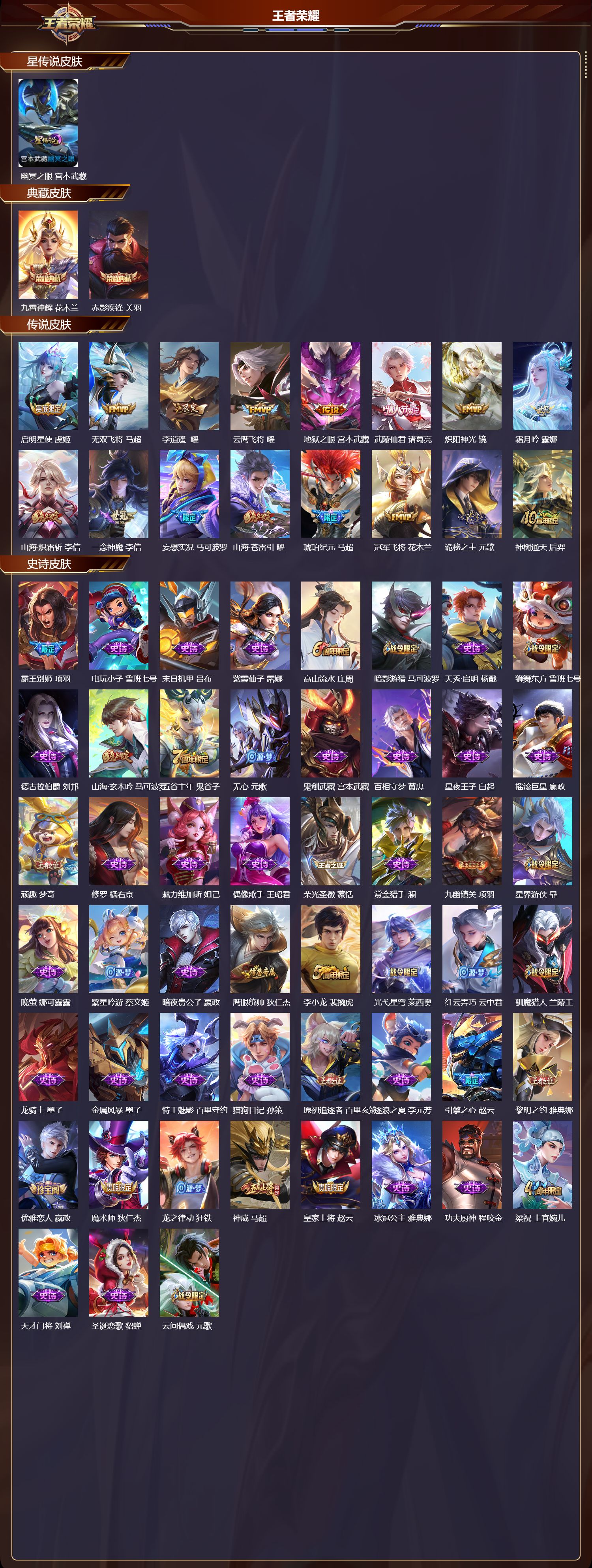 WZQM4123203王者荣耀账号详情图3