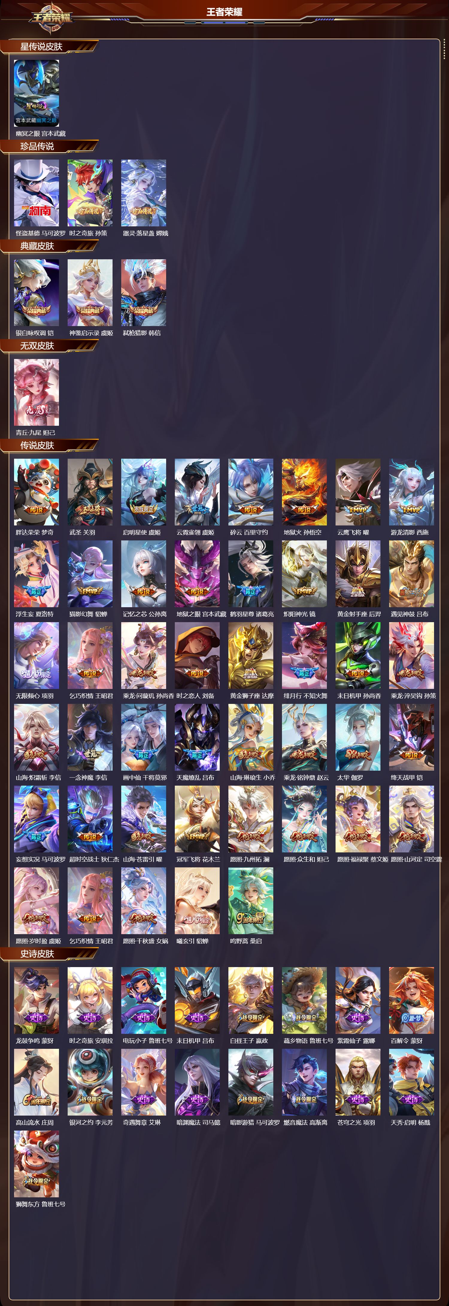 WZQM4123178王者荣耀账号详情图3