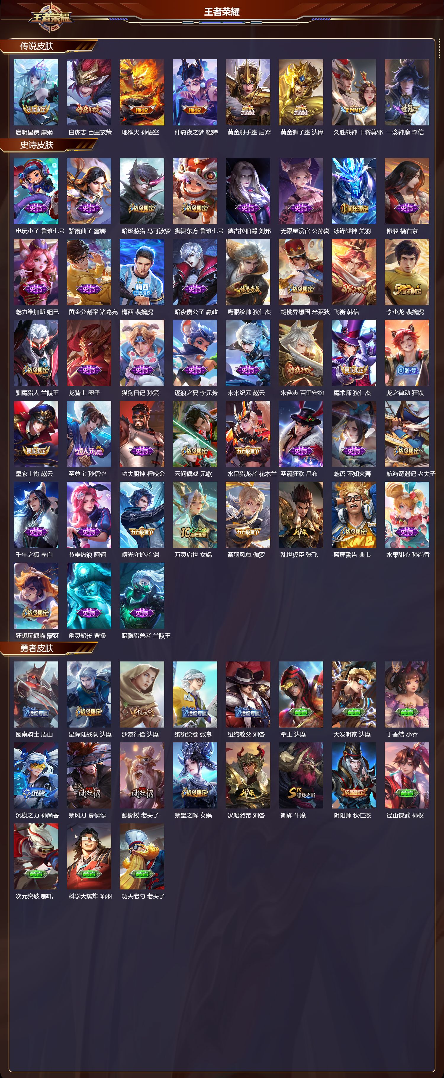 WZQM4123167王者荣耀账号详情图3