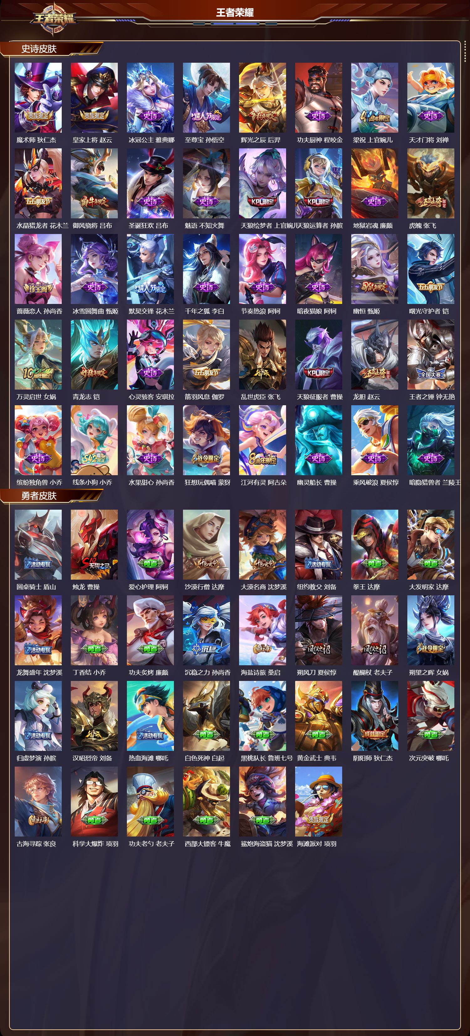 WZQM4123202王者荣耀账号详情图4