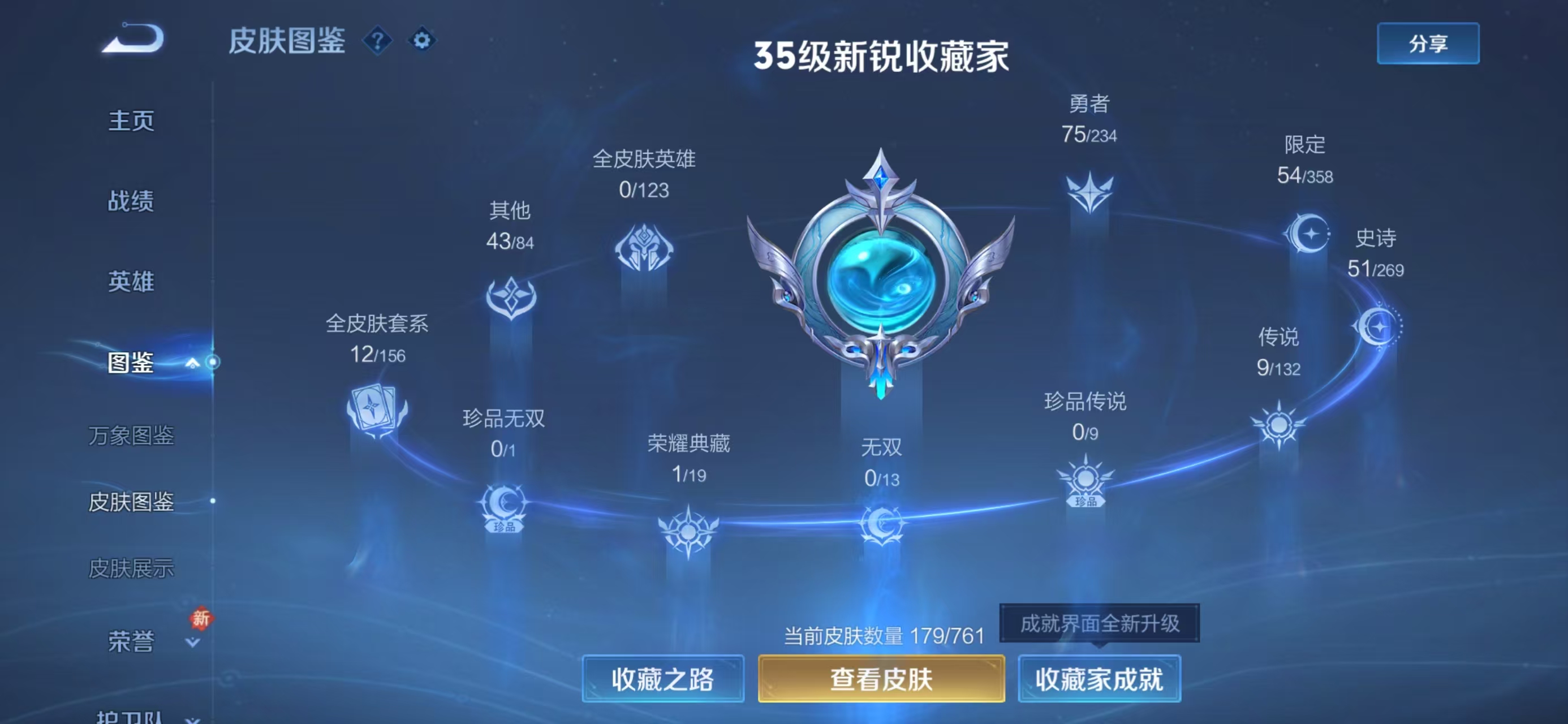 WZCMW4121909王者荣耀账号详情图5