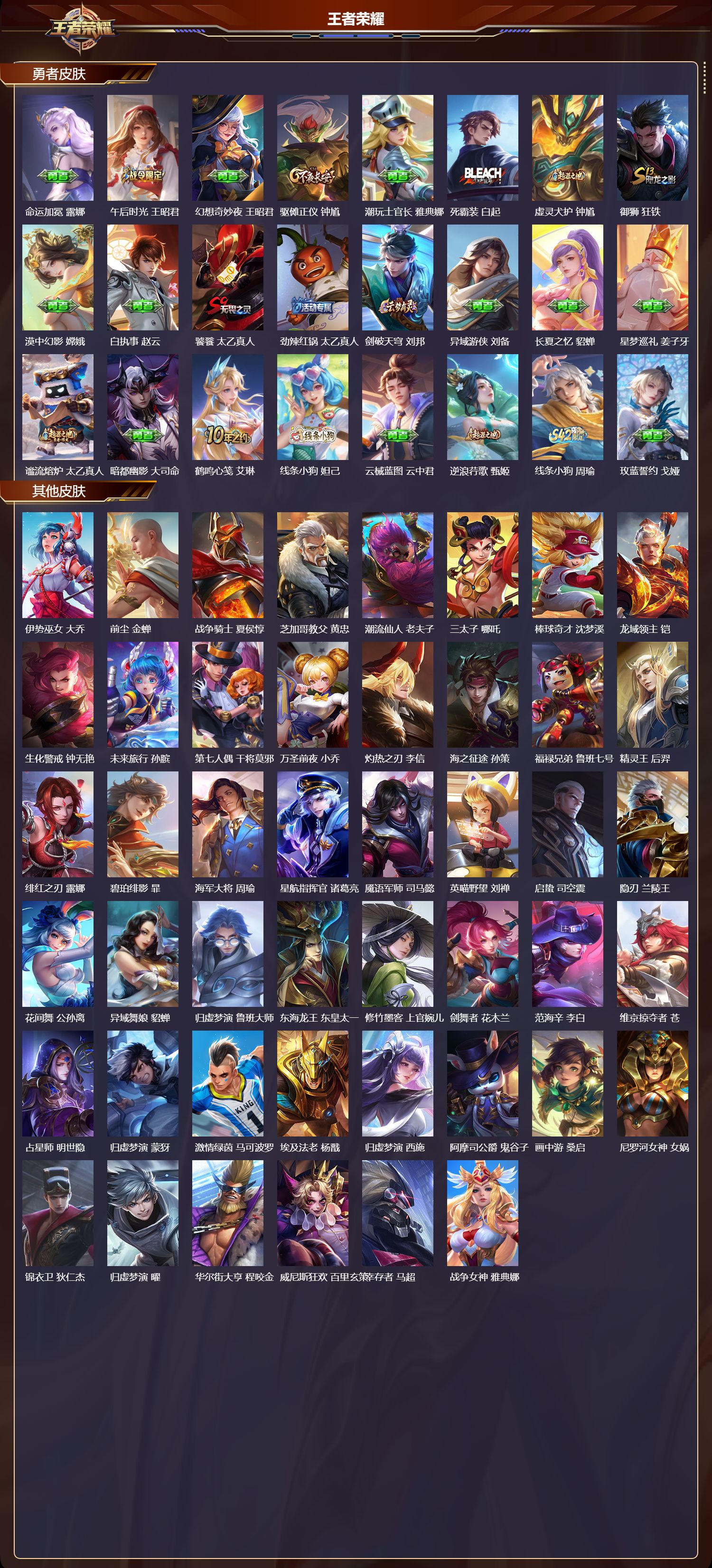 WZQM4123164王者荣耀账号详情图6