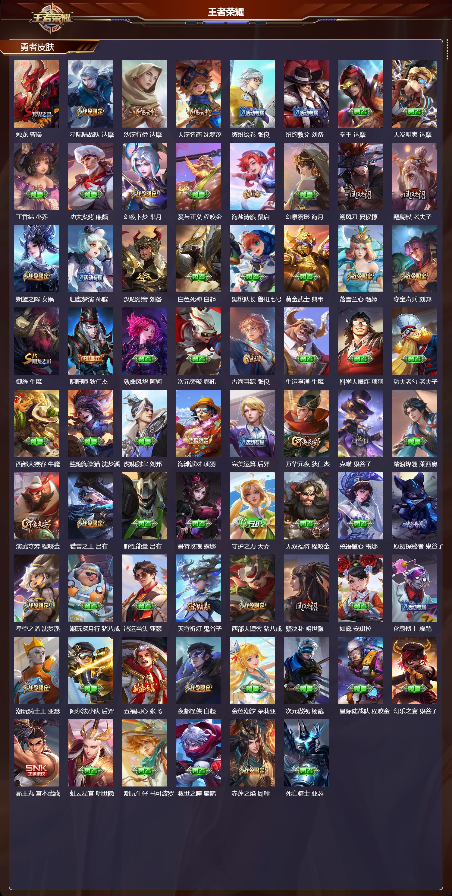 WZQM4123176王者荣耀账号详情图5