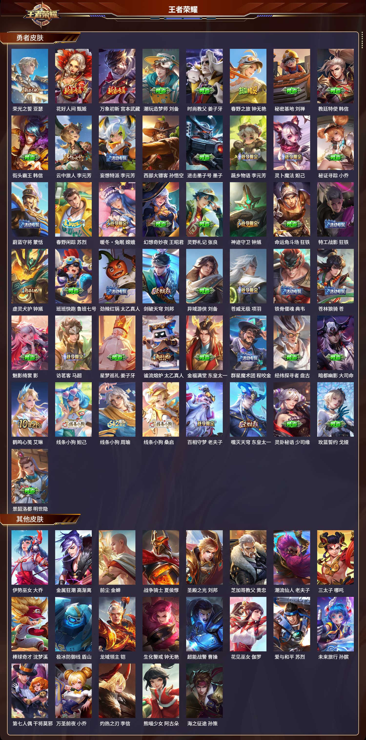 WZCMW4122066王者荣耀账号详情图9