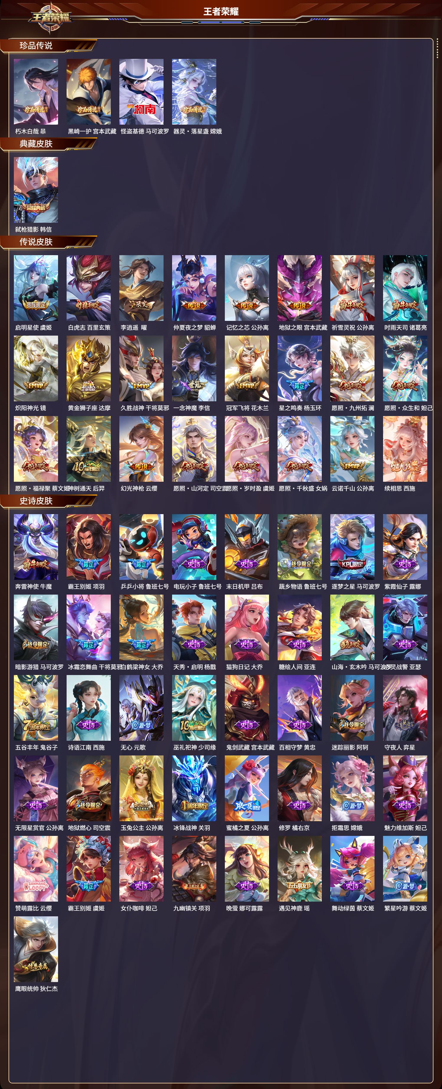 WZCMW4121959王者荣耀账号详情图6