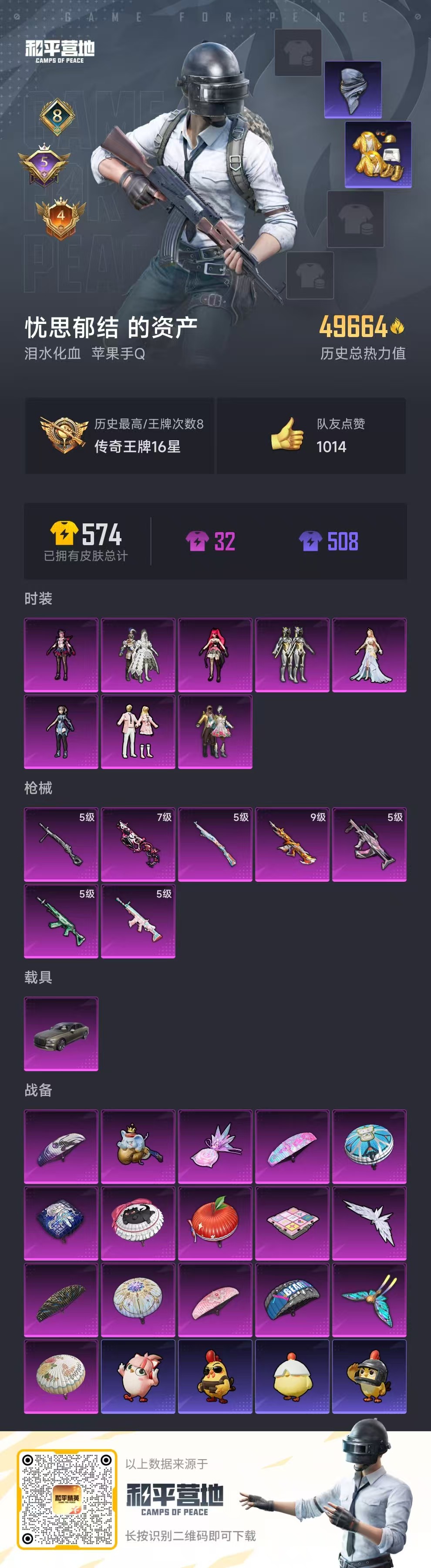 HPCMW466389和平精英账号详情图3