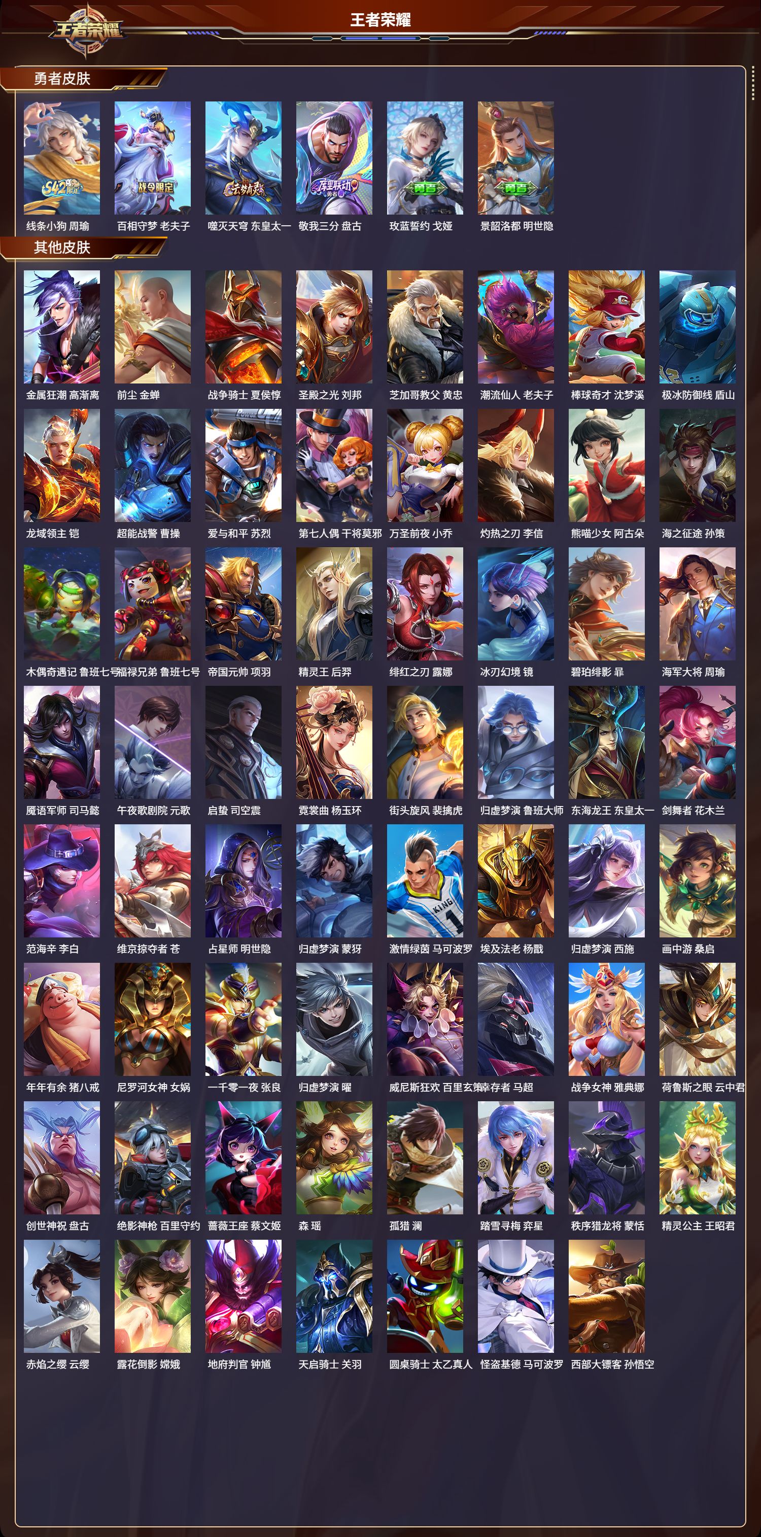 WZCMW4121866王者荣耀账号详情图10