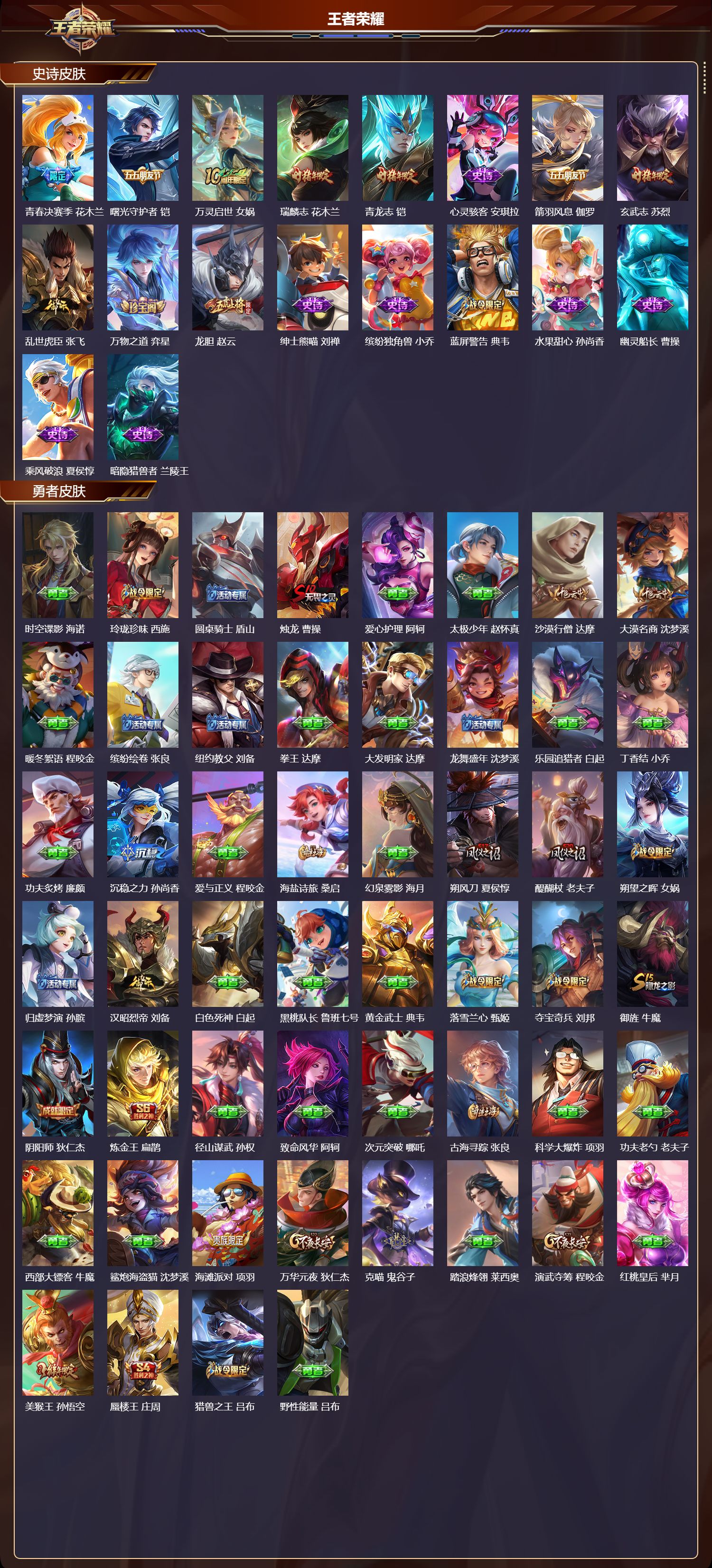 WZQM4123177王者荣耀账号详情图5