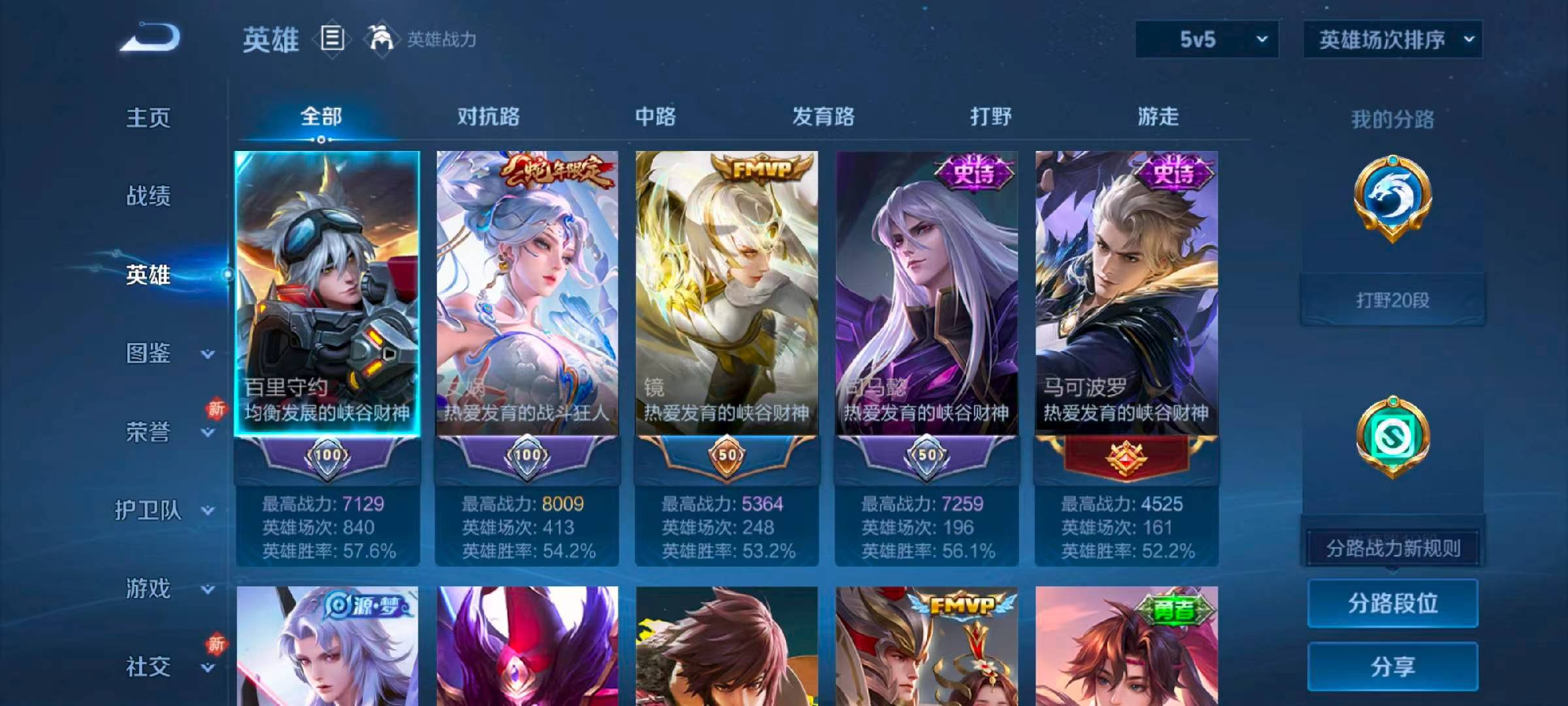 WZCMW4121970王者荣耀账号详情图4