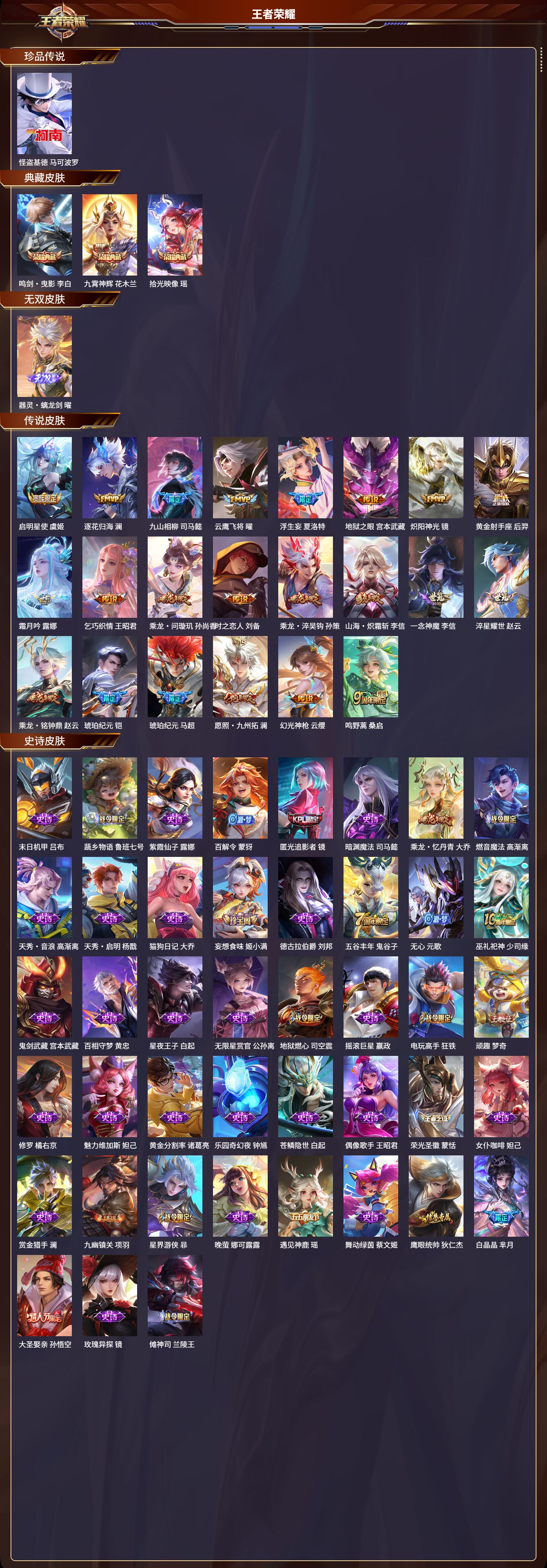 WZCMW4121866王者荣耀账号详情图6