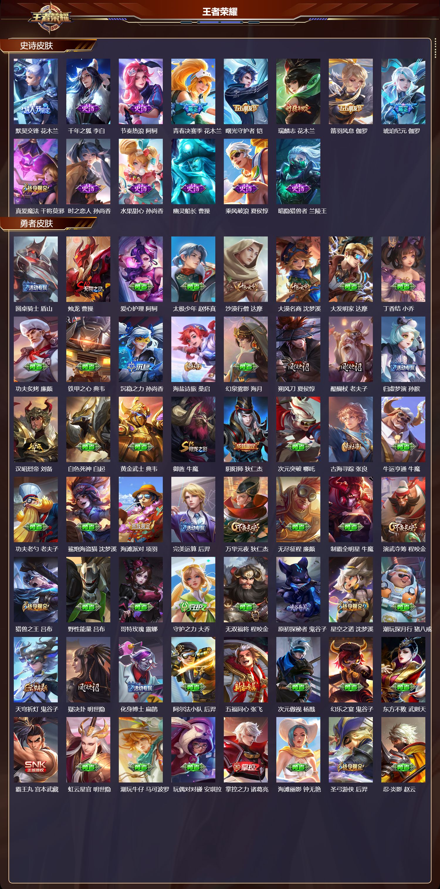 WZQM4123204王者荣耀账号详情图4