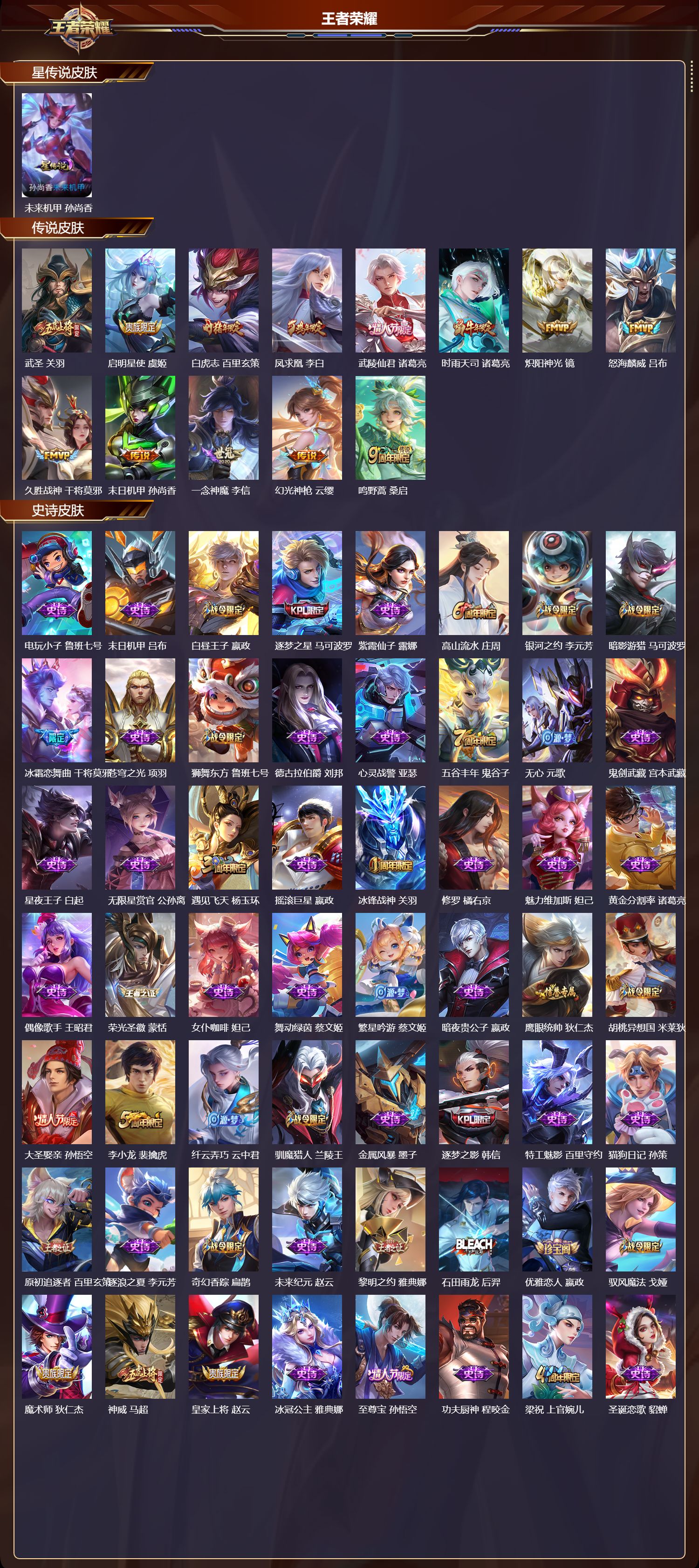 WZQM4158411王者荣耀账号详情图3