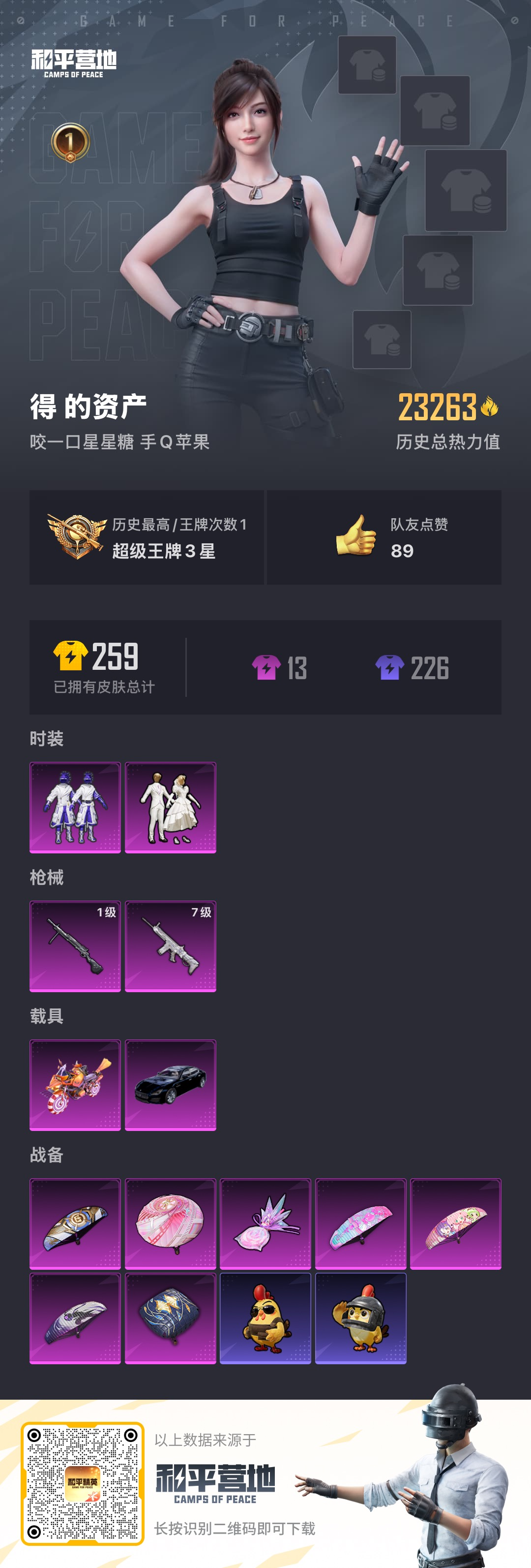 HPSJ465100和平精英账号详情图3