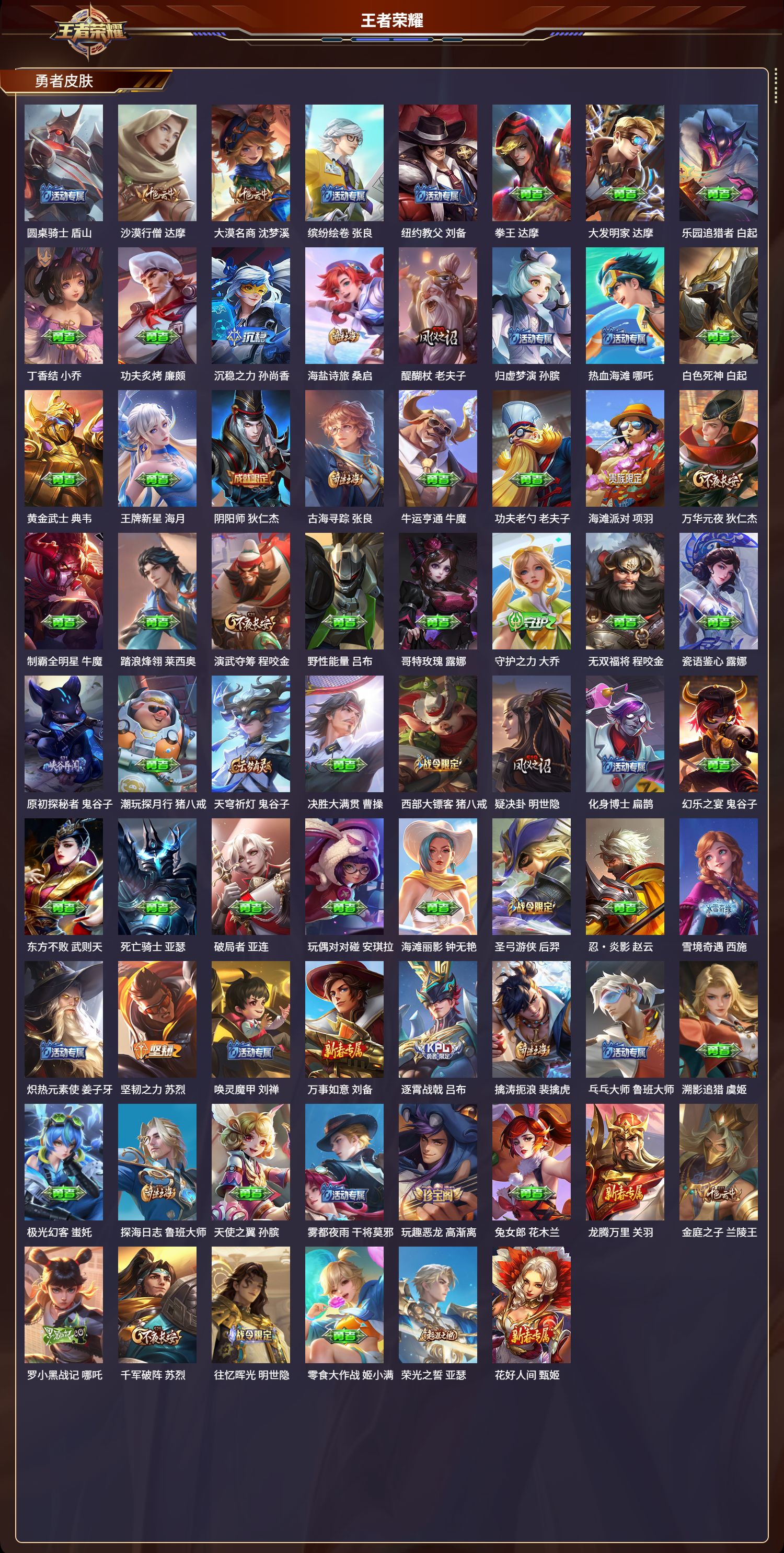 WZCMW4121934王者荣耀账号详情图7