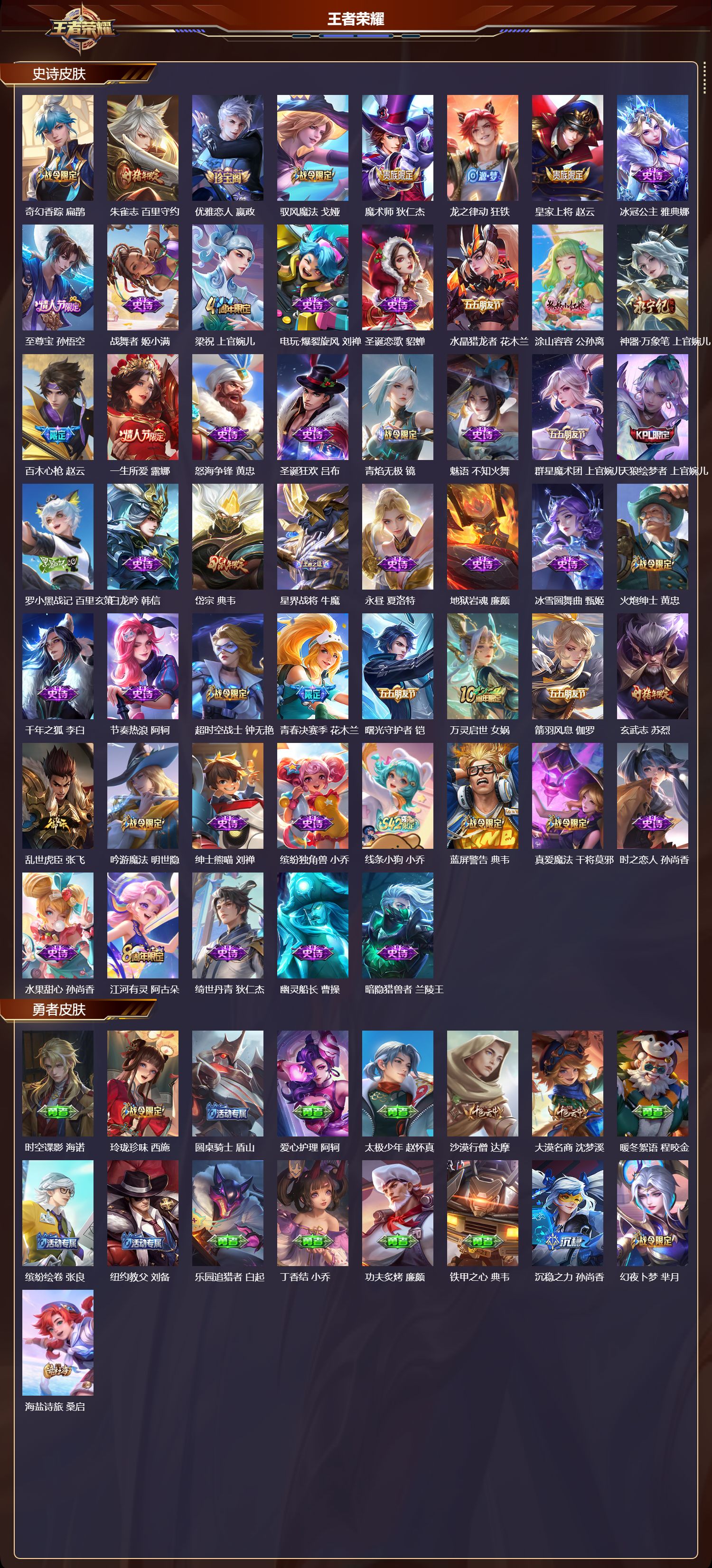 WZQM4123166王者荣耀账号详情图4