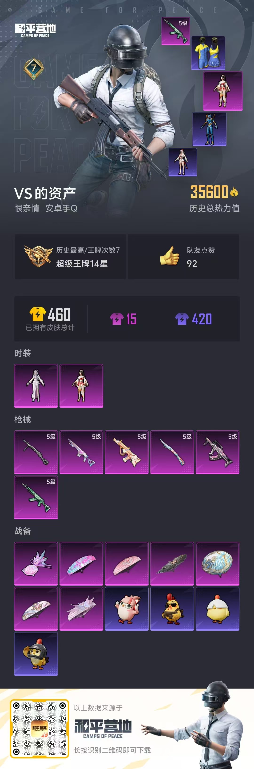 HPSJ465151和平精英账号详情图5