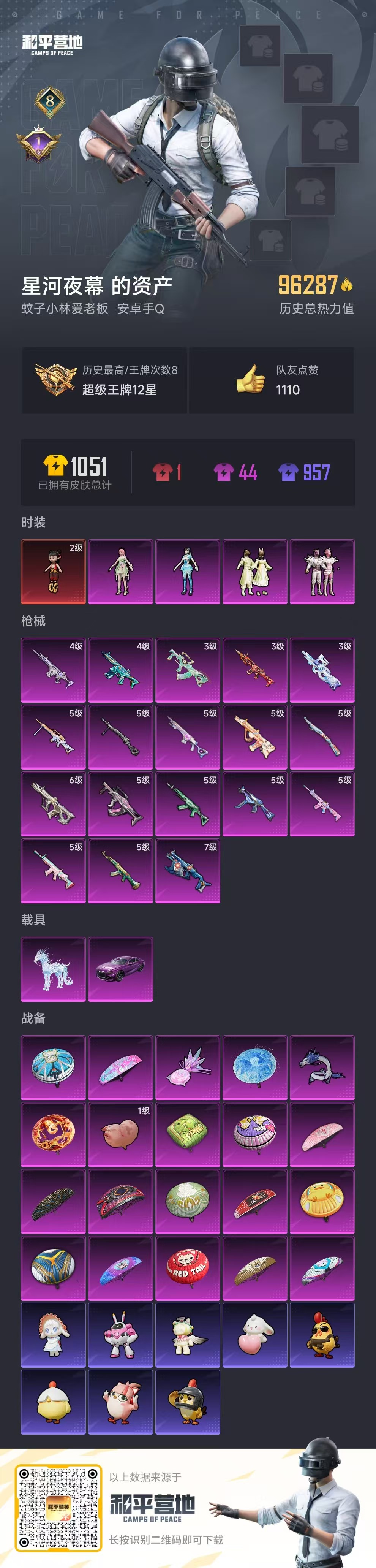 HPCMW466494和平精英账号详情图3