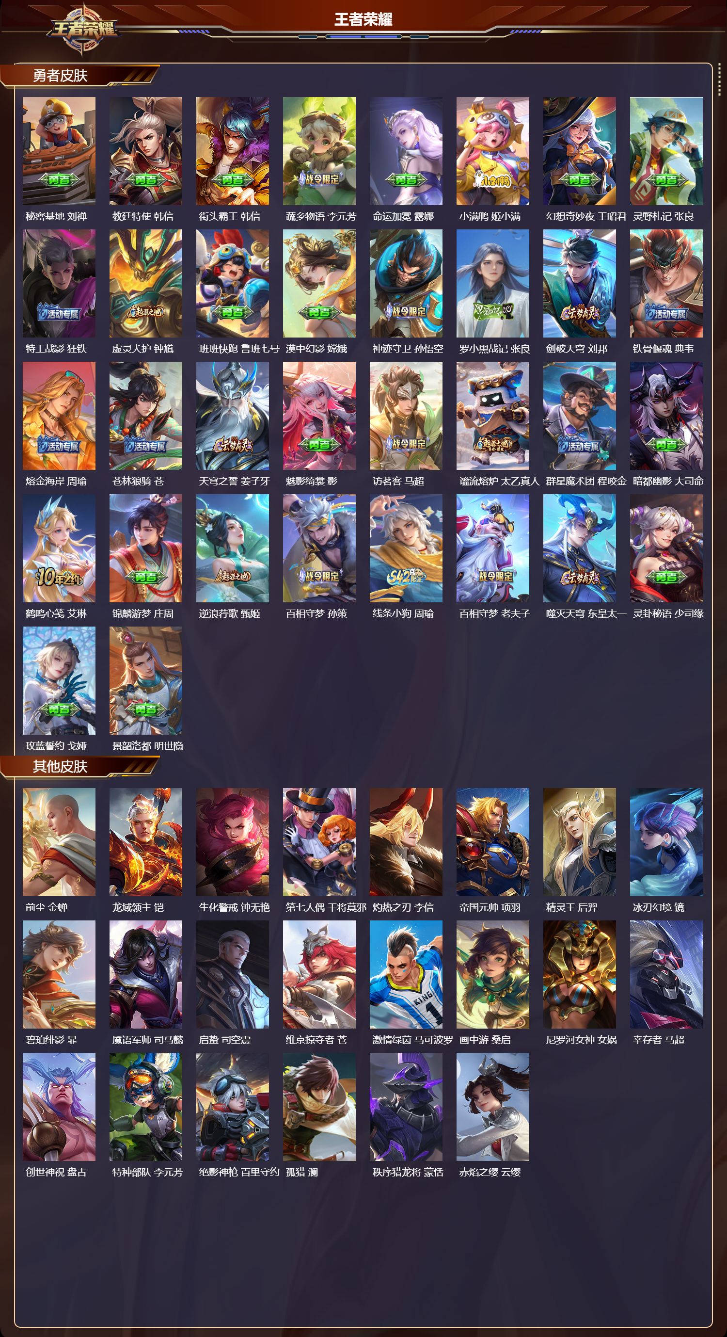 WZQM4123162王者荣耀账号详情图5