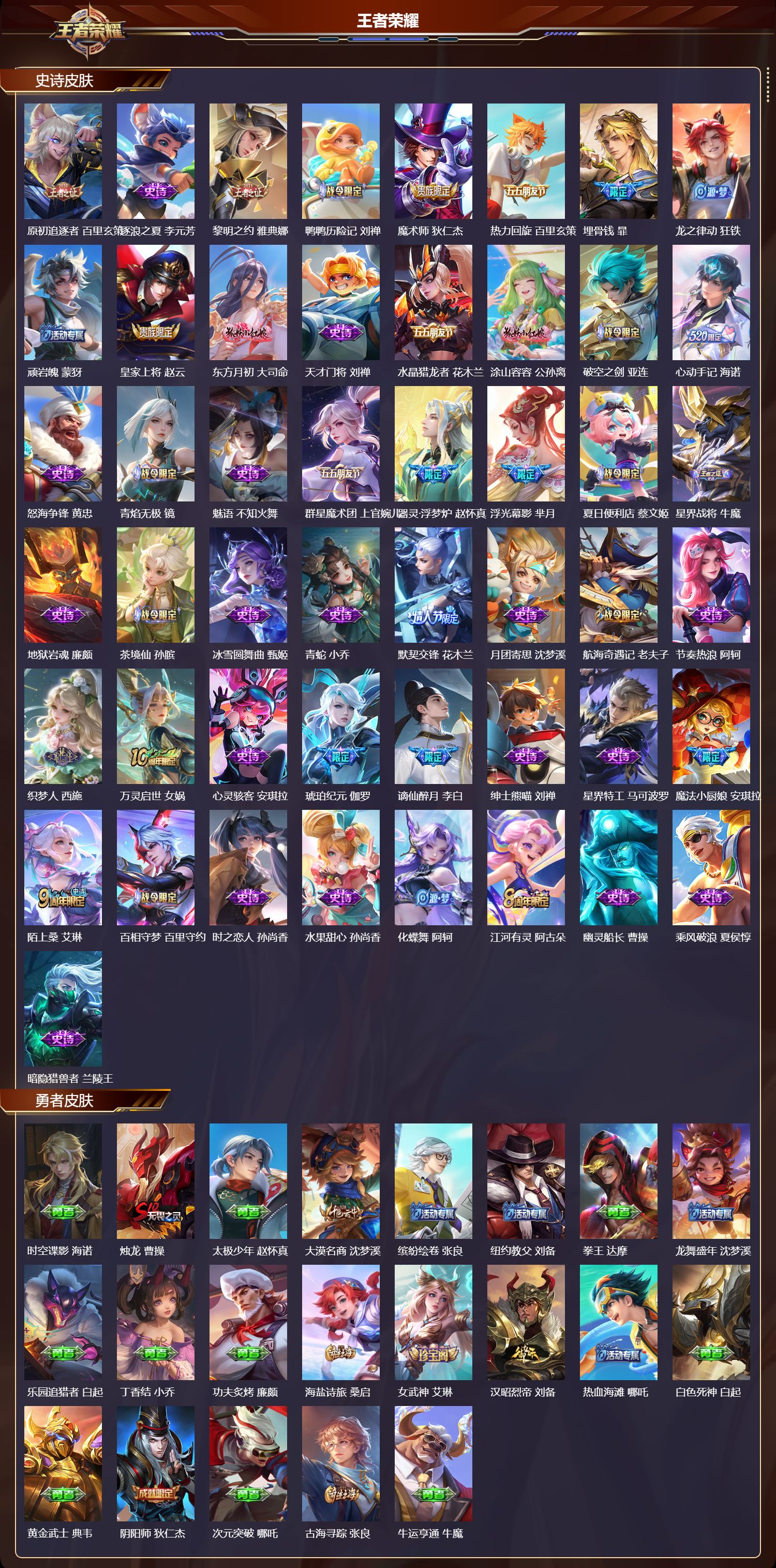 WZQM4123163王者荣耀账号详情图4