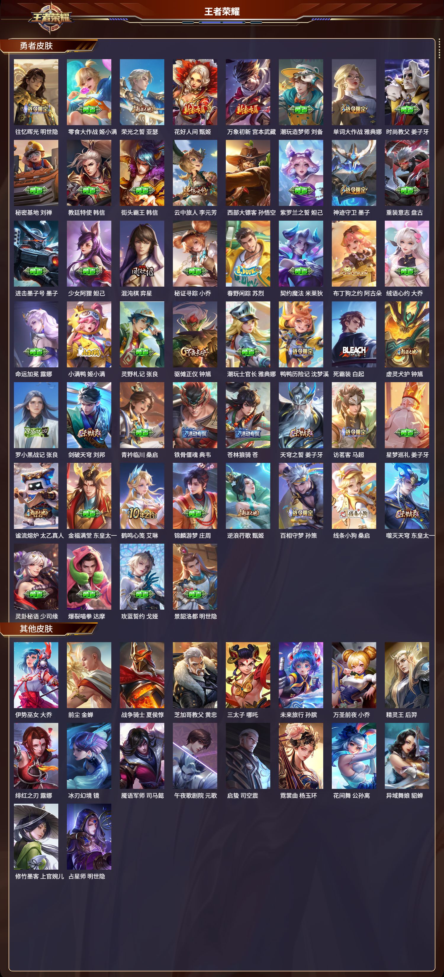 WZCMW4121959王者荣耀账号详情图9