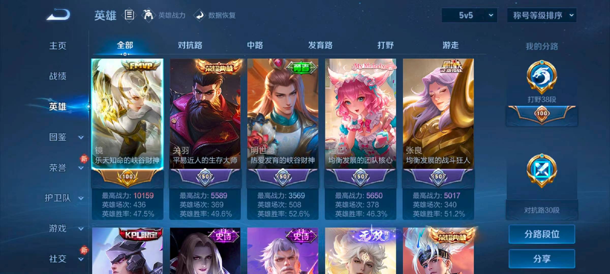 WZCMW4121969王者荣耀账号详情图4