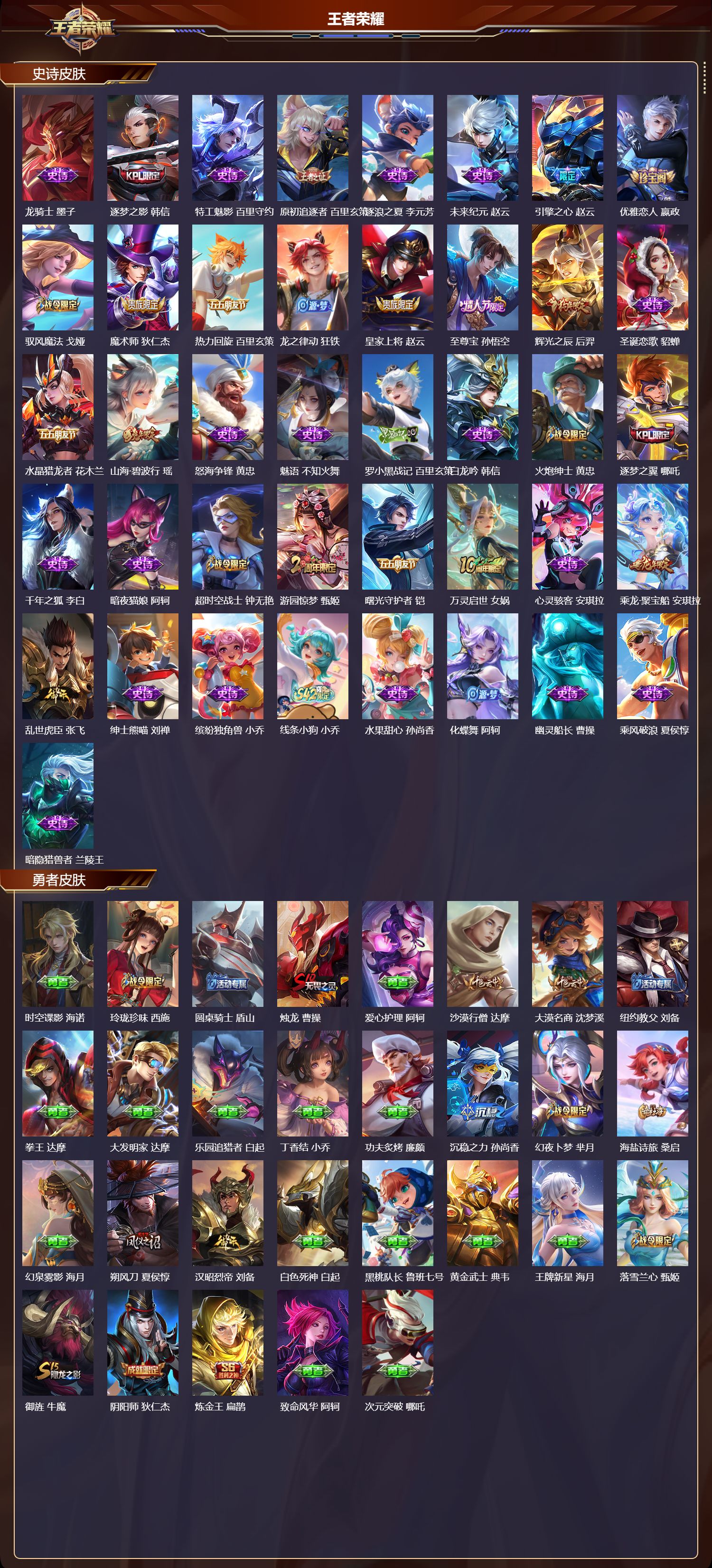 WZQM4123164王者荣耀账号详情图4